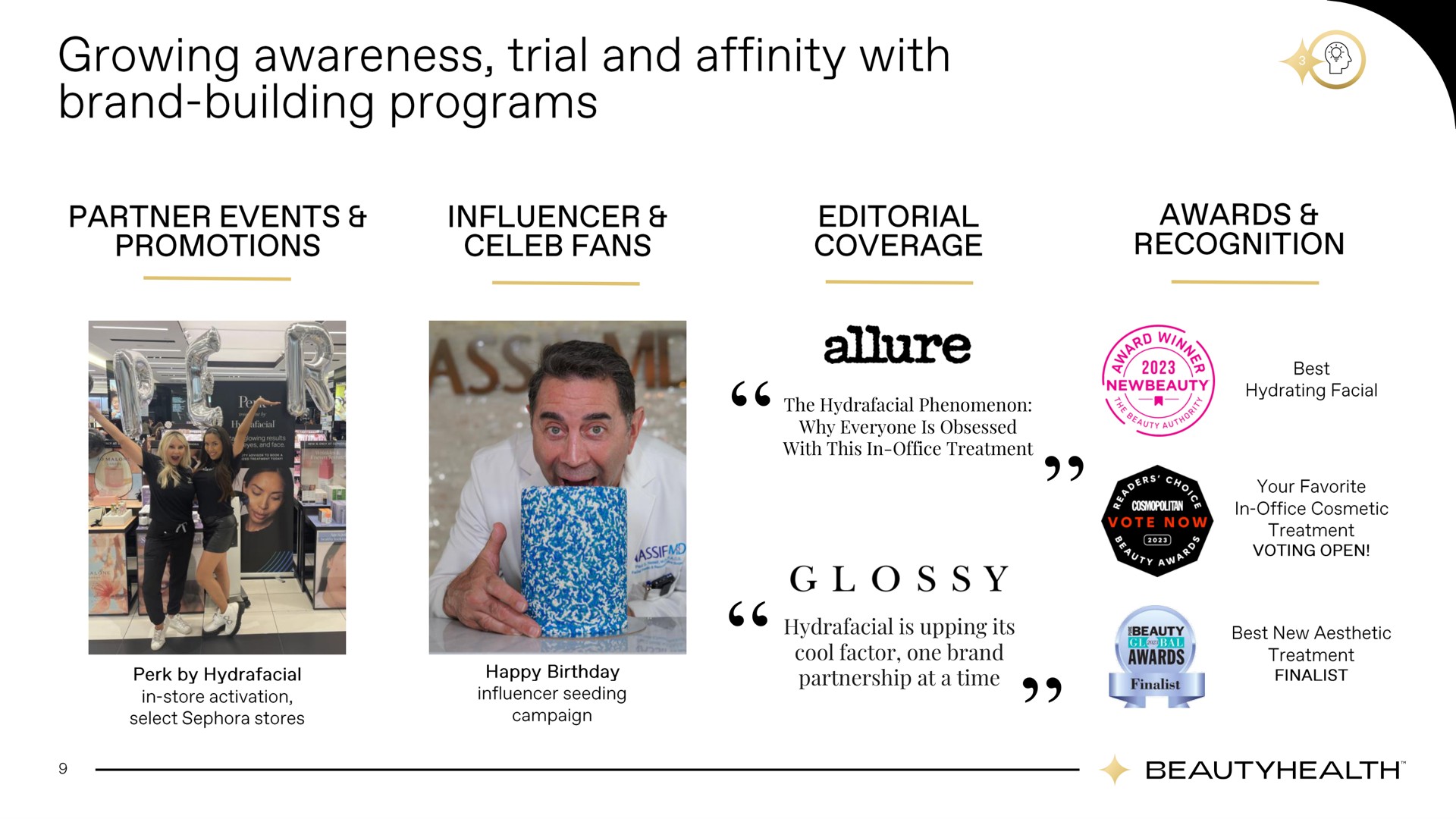 is upping its cool factor one brand partnership at a time growing awareness trial and affinity with brand building programs allure | Hydrafacial