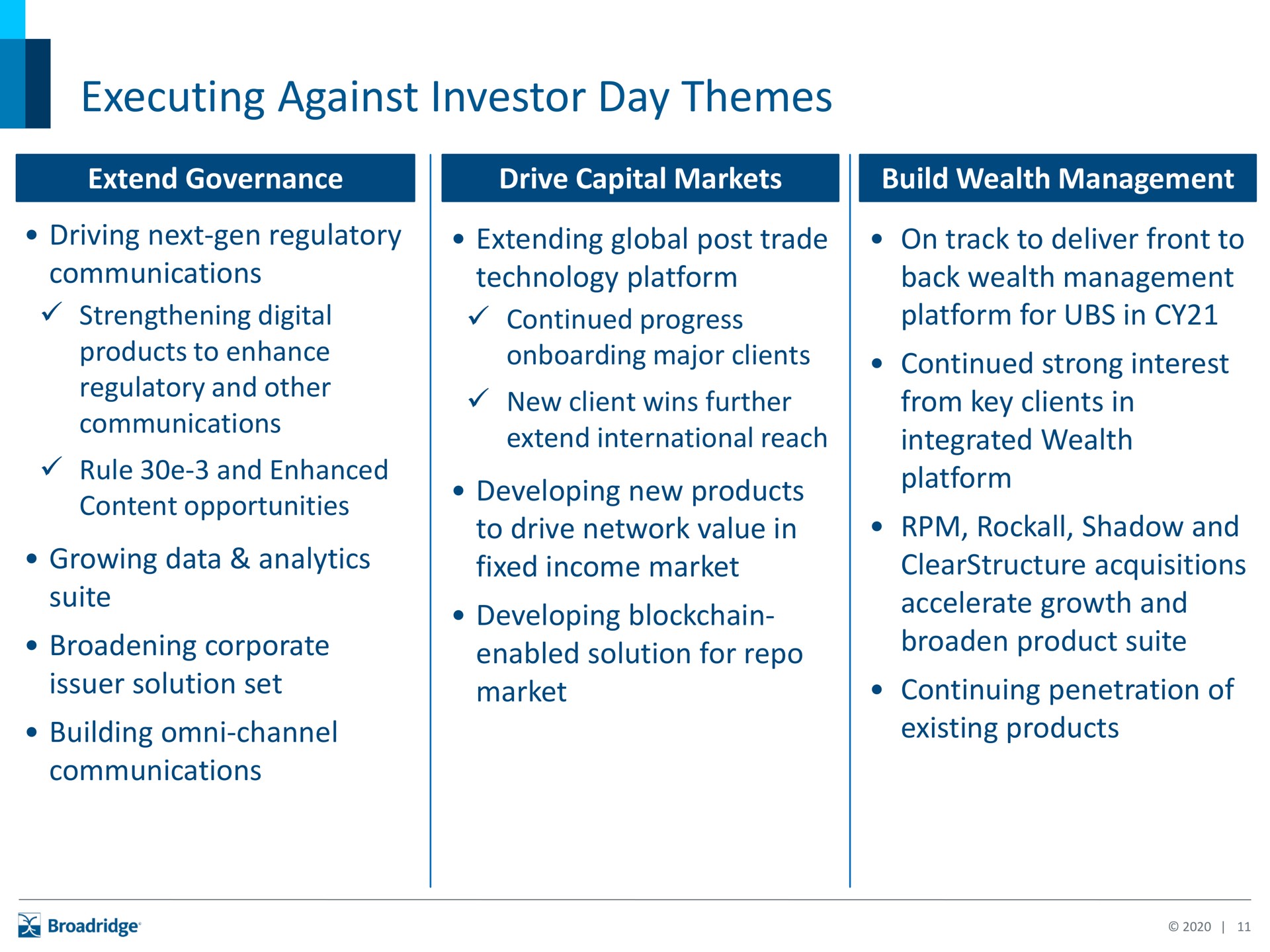 executing against investor day themes | Broadridge Financial Solutions