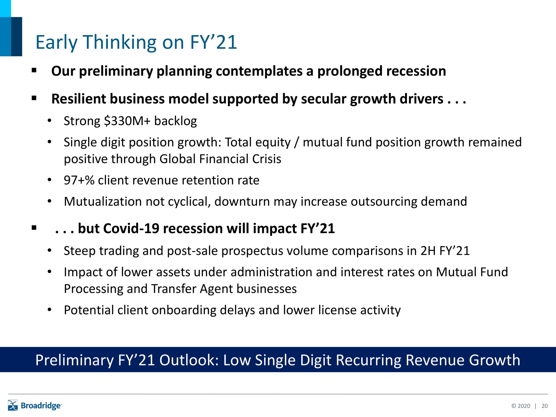 early thinking on | Broadridge Financial Solutions