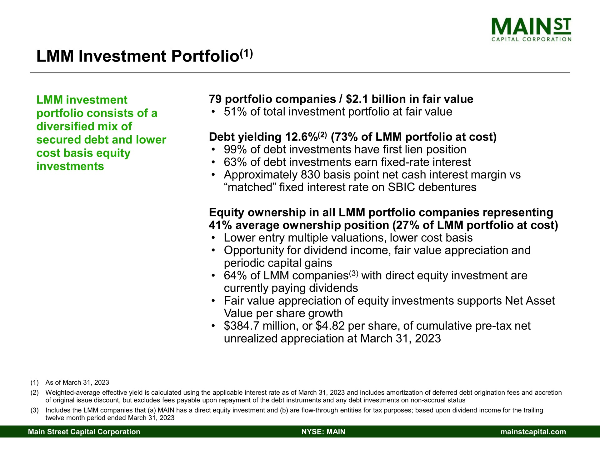 investment portfolio | Main Street Capital
