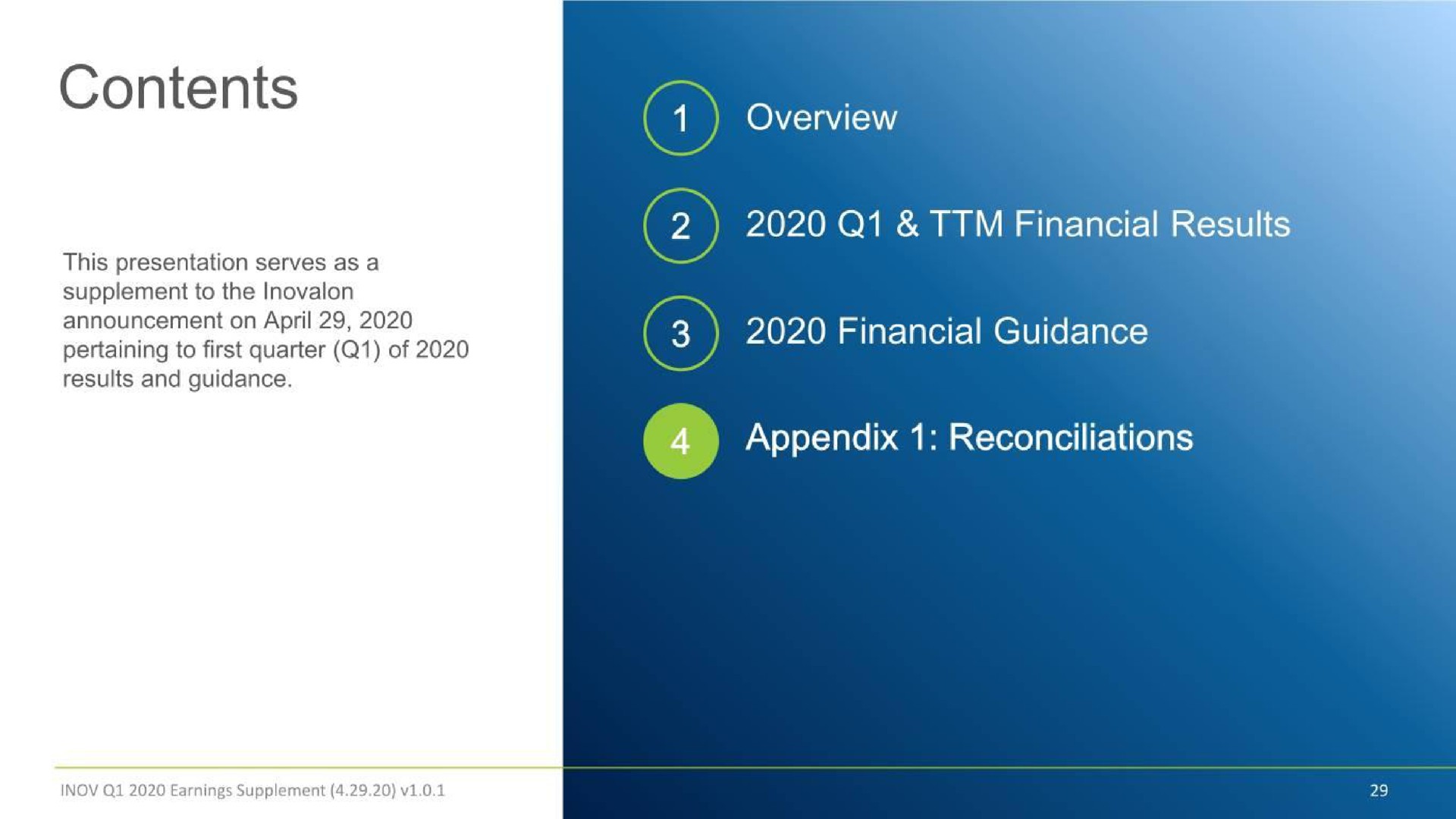 contents overview me financial guidance appendix reconciliations | Inovalon