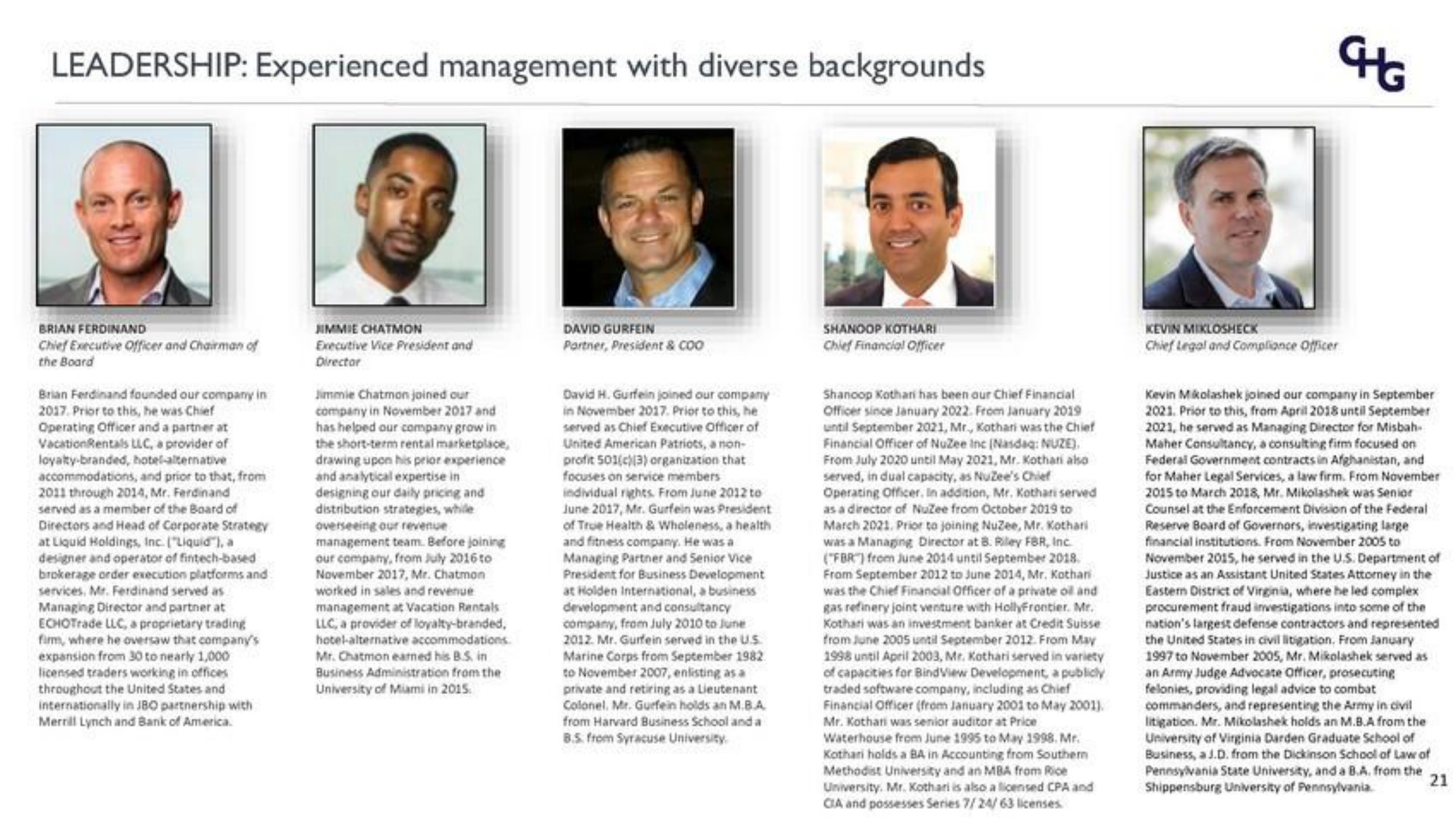 leadership experienced management with diverse backgrounds | Corphousing Group