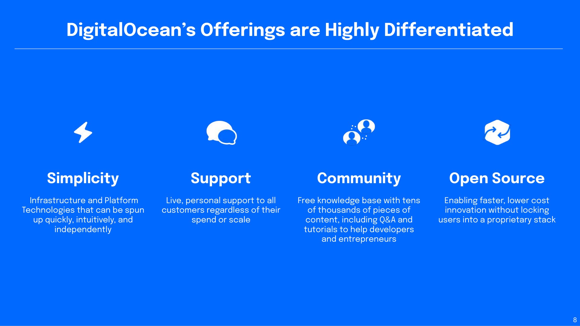 offerings are highly differentiated | DigitalOcean