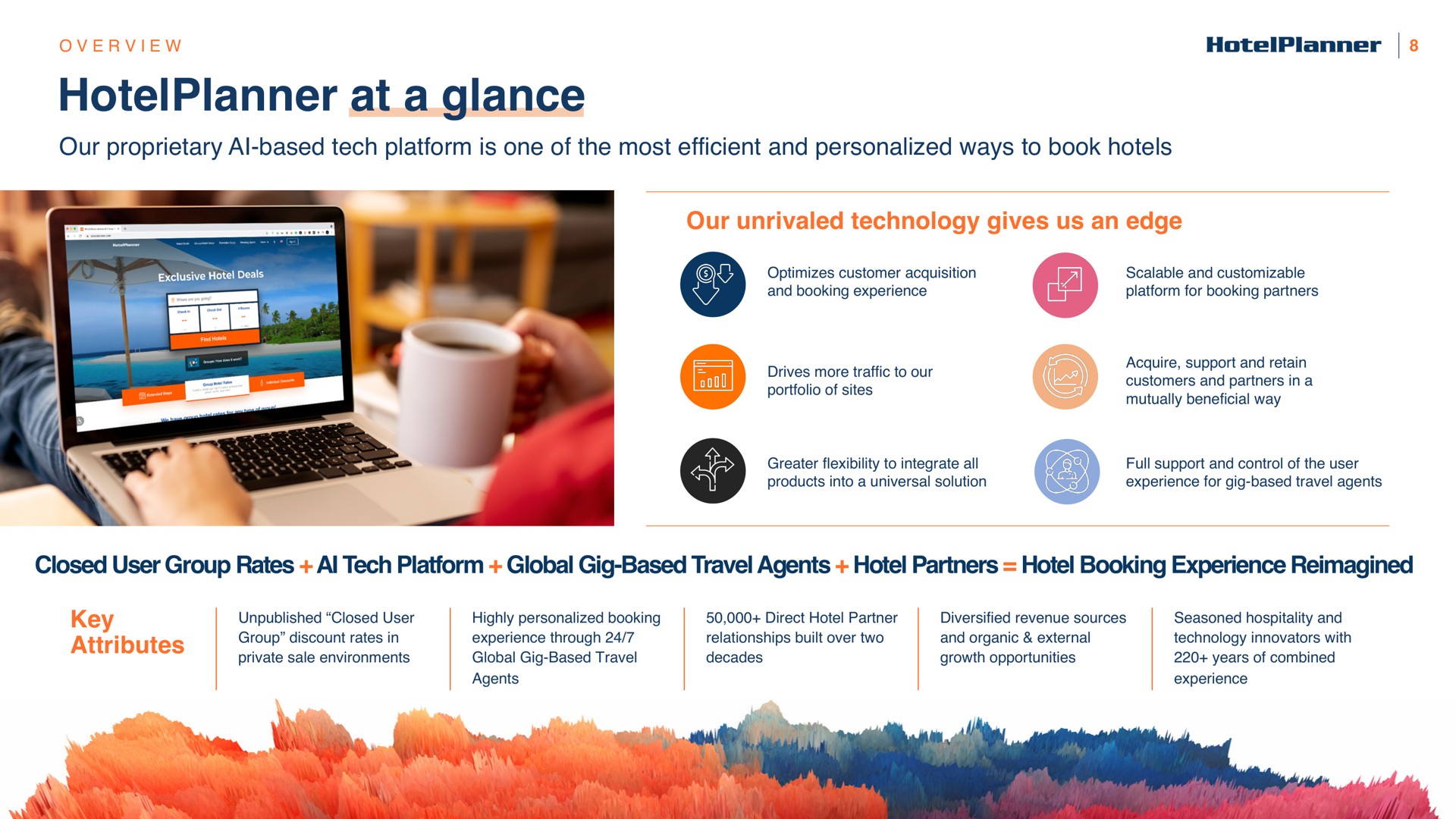 at a glance | HotelPlanner