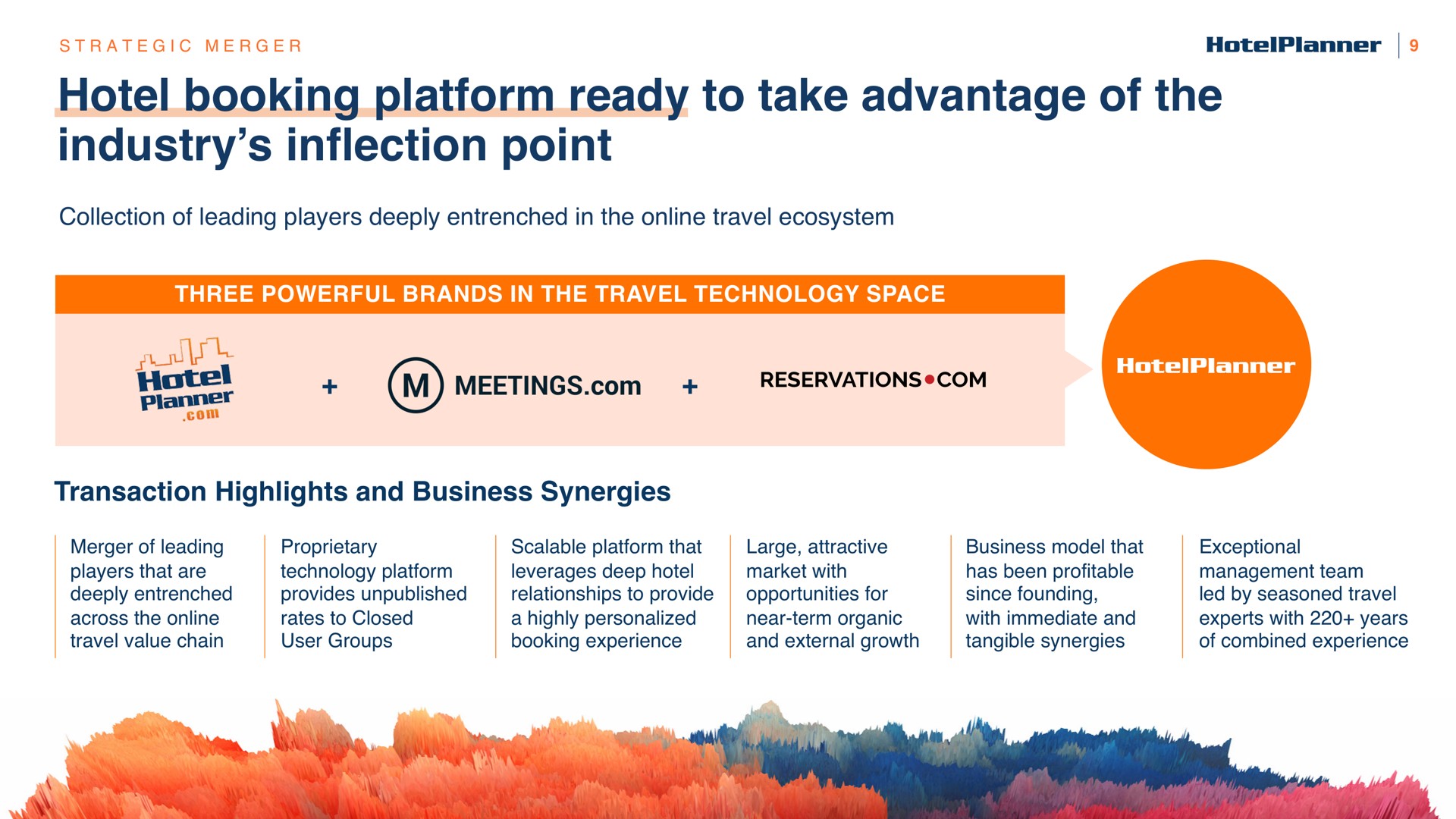 hotel booking platform ready to take advantage of the industry inflection point | HotelPlanner