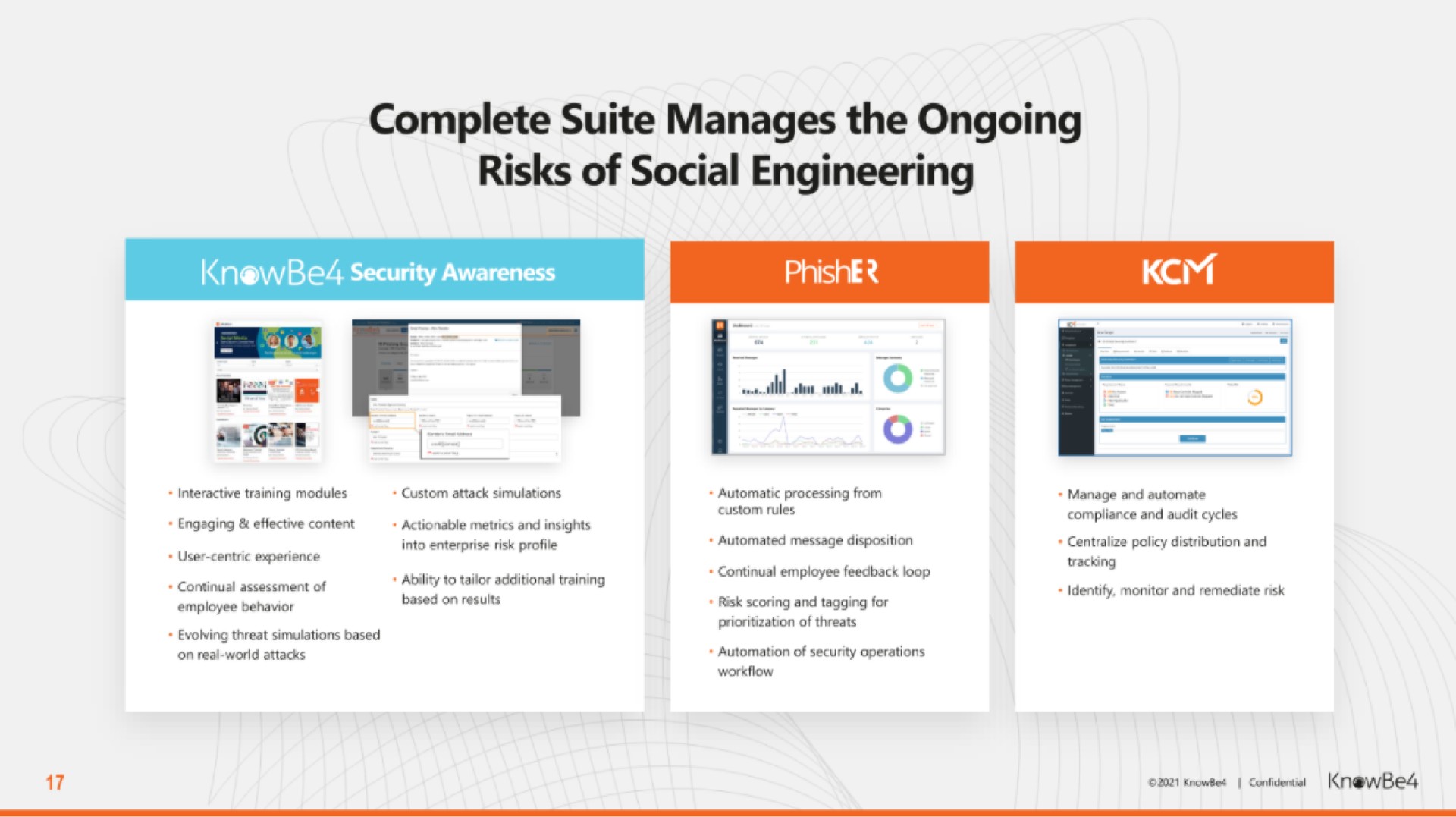 complete suite manages the ongoing risks of social engineering i | KnowBe4