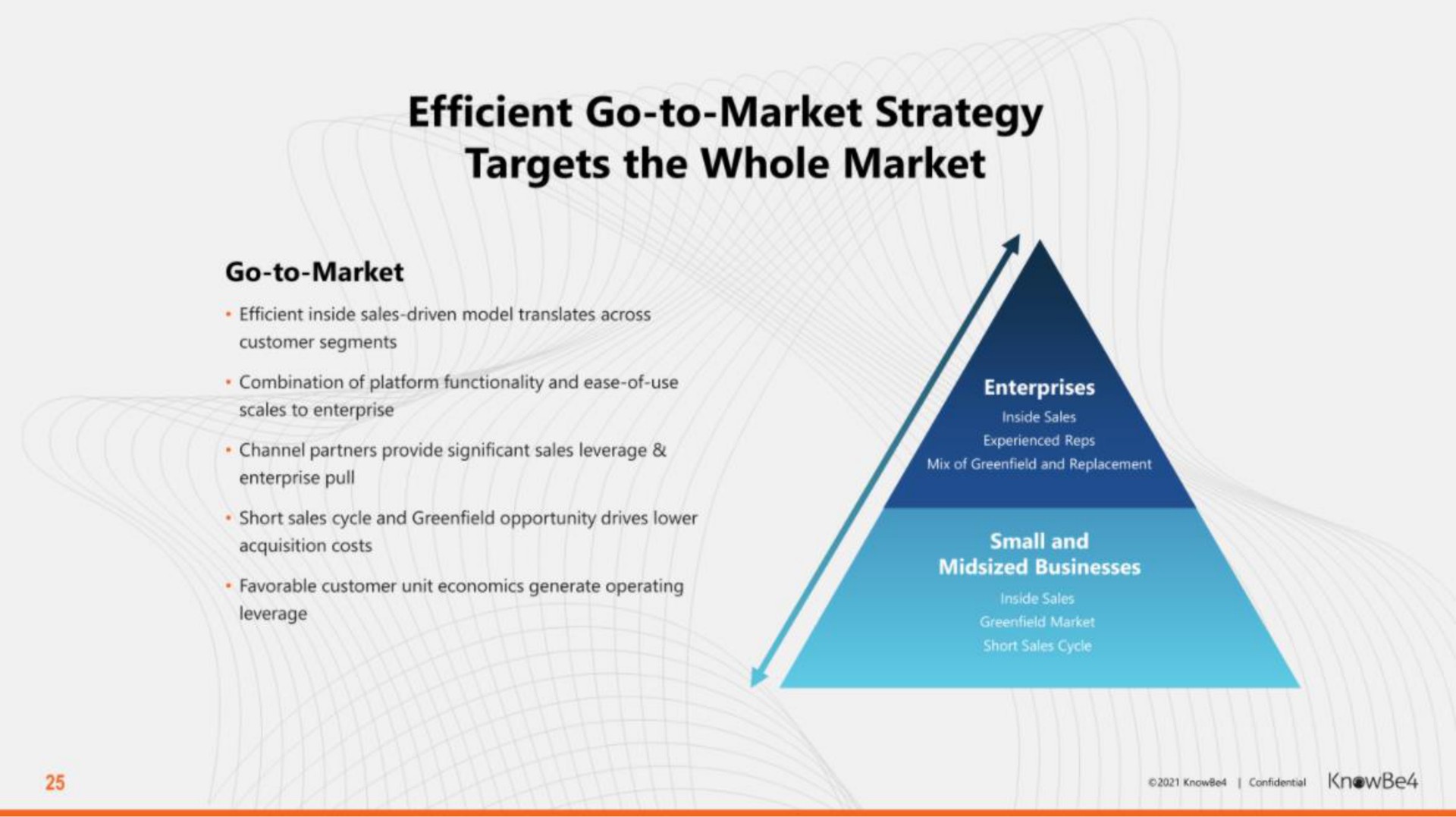 efficient go to market strategy targets the whole market | KnowBe4