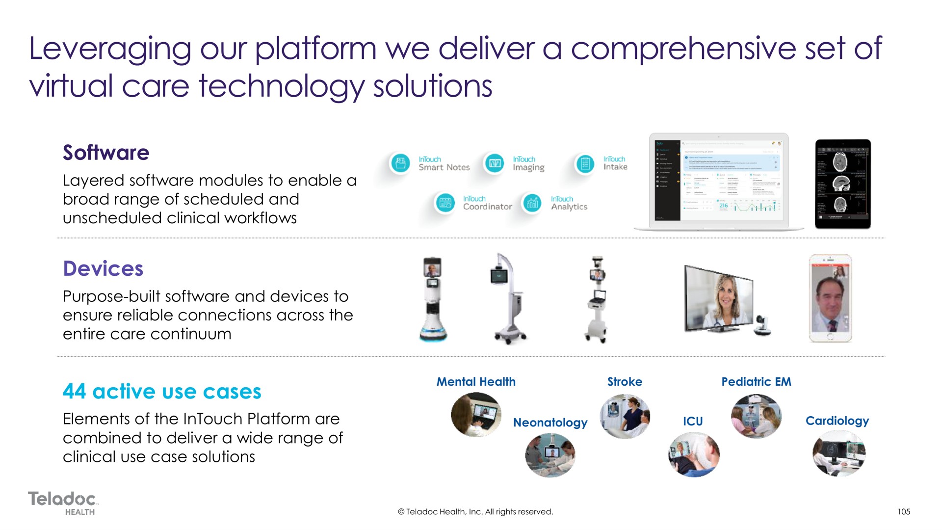 layered modules to enable a broad range of scheduled and unscheduled clinical devices purpose built and devices to ensure reliable connections across the entire care continuum active use cases elements of the platform are combined to deliver a wide range of clinical use case solutions leveraging our we comprehensive set virtual technology | Teladoc