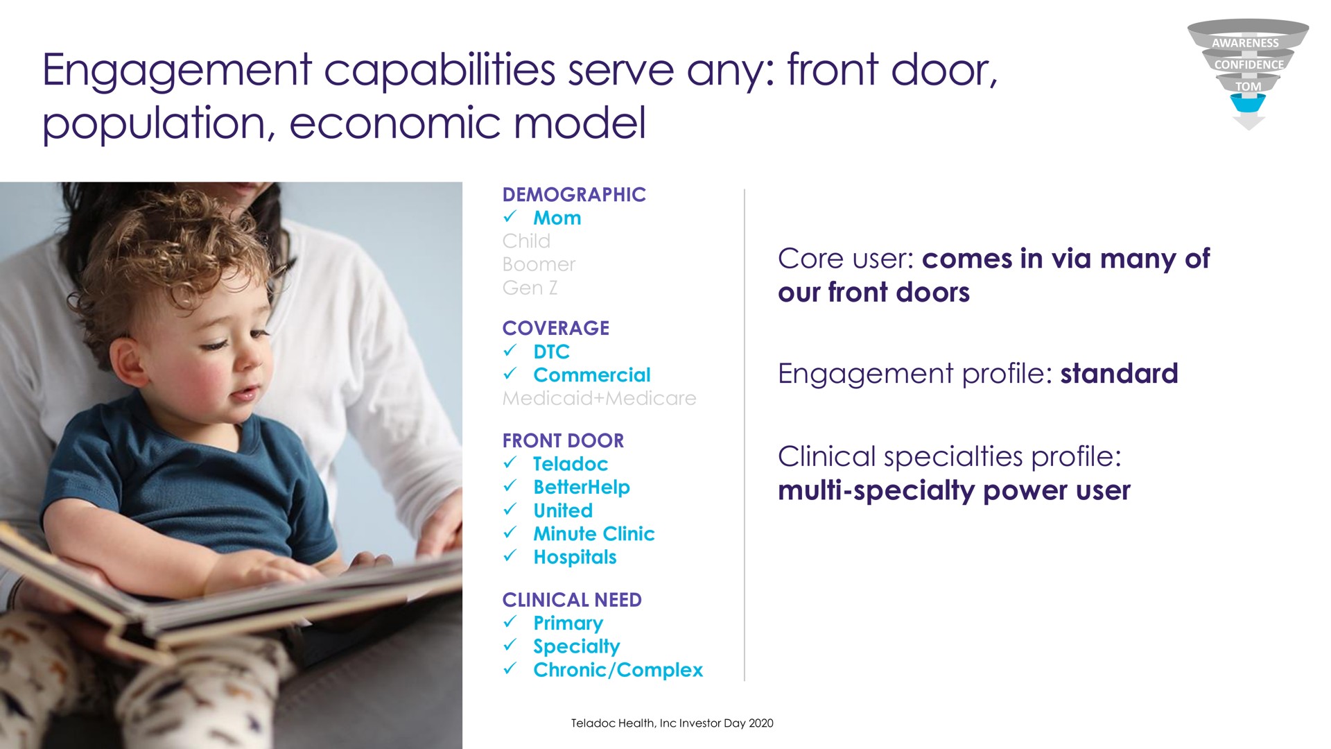 core user comes in via many of our front doors engagement profile standard clinical specialties profile specialty power user capabilities serve any population economic model door | Teladoc