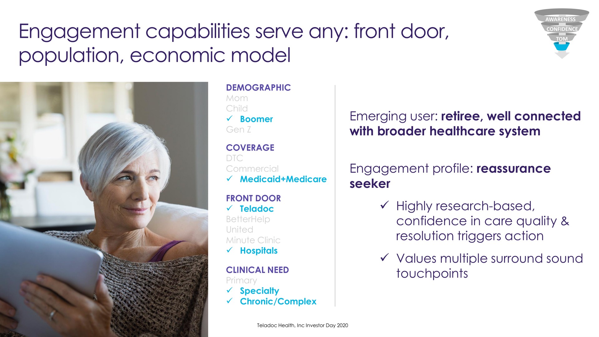 emerging user well connected with system engagement profile reassurance seeker highly research based confidence in care quality resolution triggers action values multiple surround sound capabilities serve any front door population economic model a | Teladoc