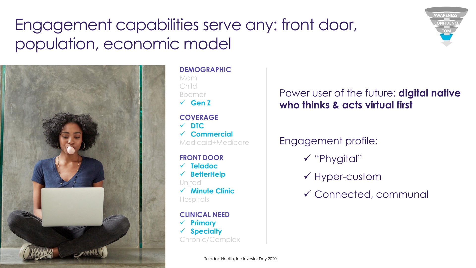 power user of the future digital native who thinks acts virtual first engagement profile hyper custom connected communal capabilities serve any door economic model | Teladoc