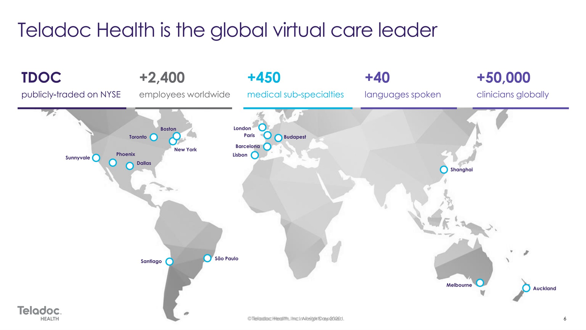 health is the global virtual care leader | Teladoc