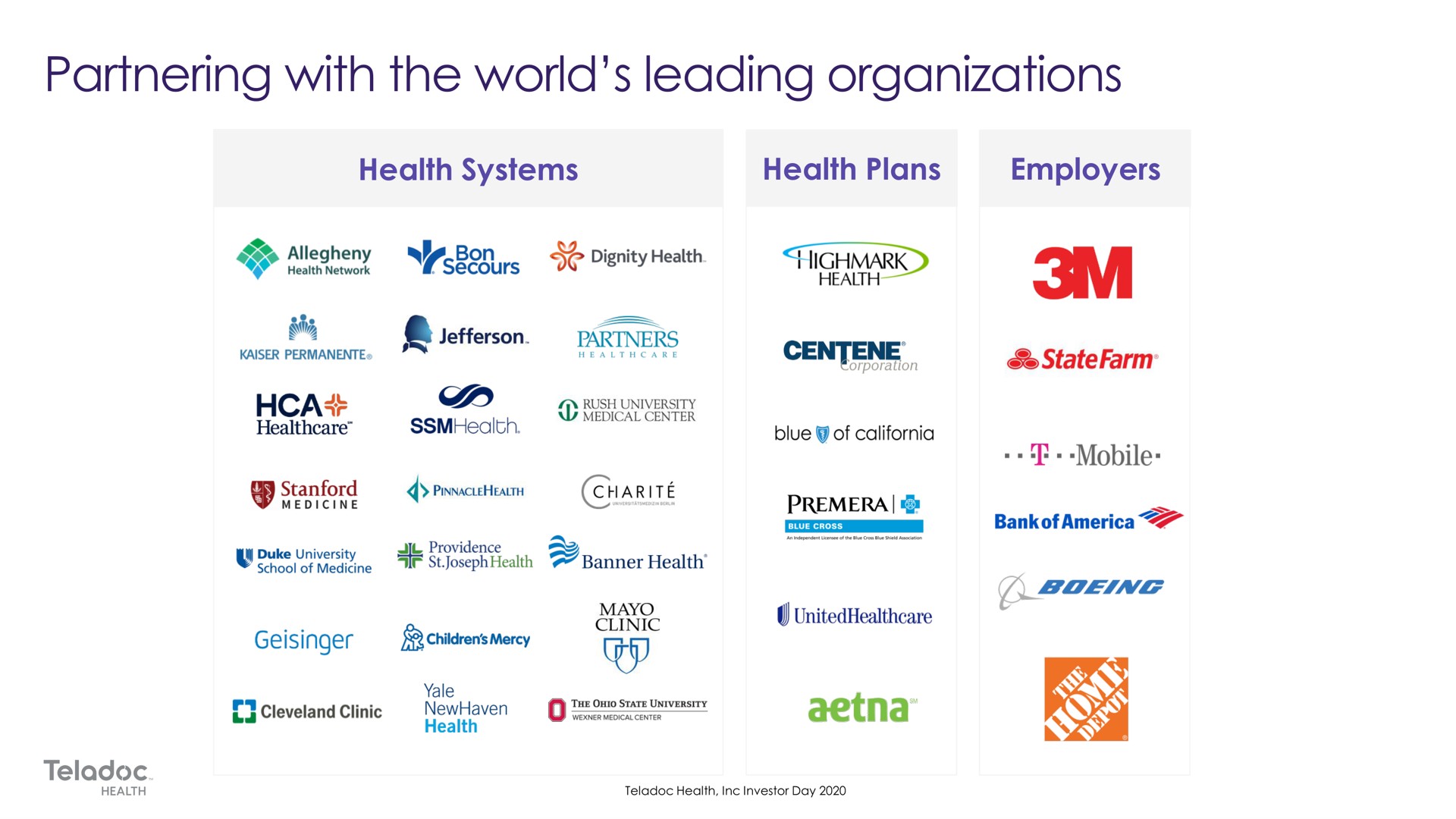 health systems health plans employers partnering with the world leading organizations ons | Teladoc