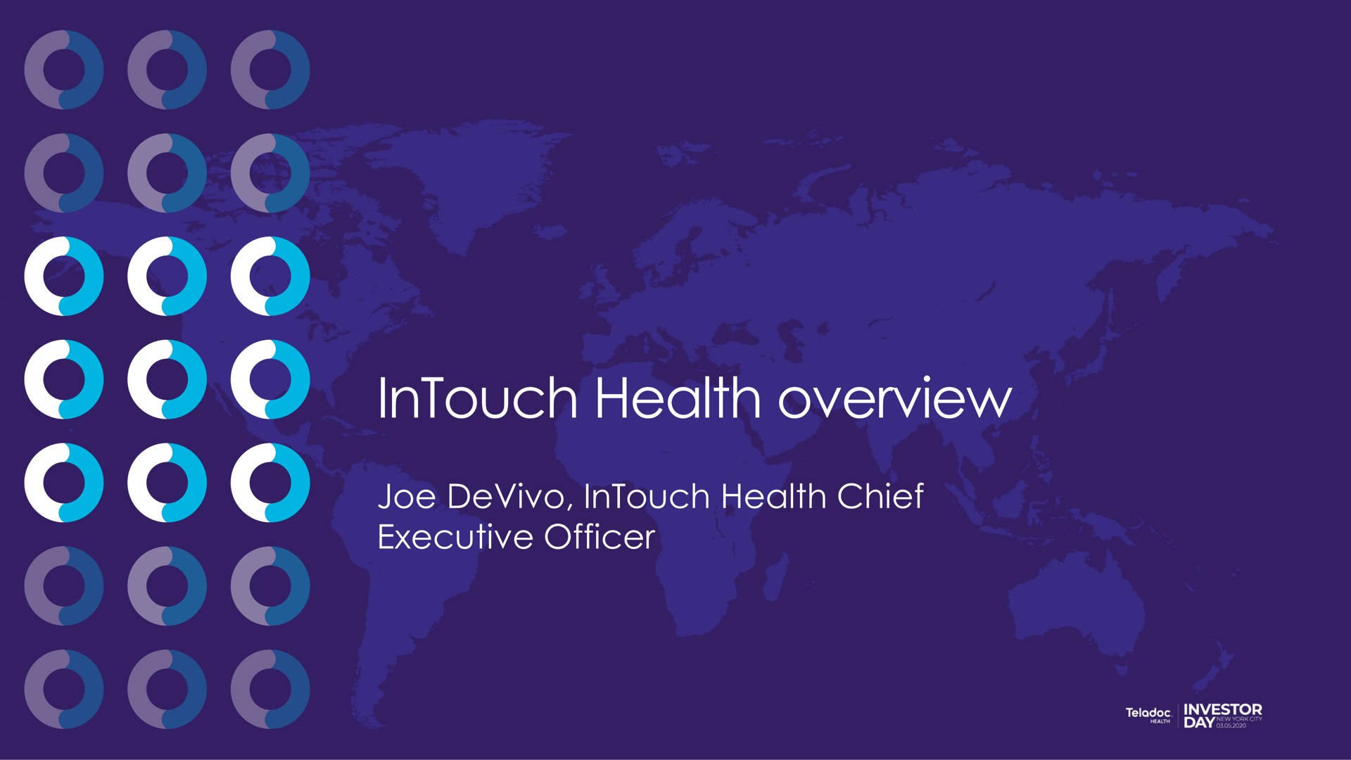 a a health overview | Teladoc