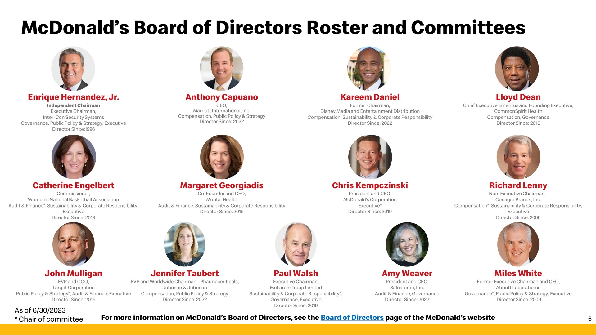 board of directors roster and committees a | McDonald's