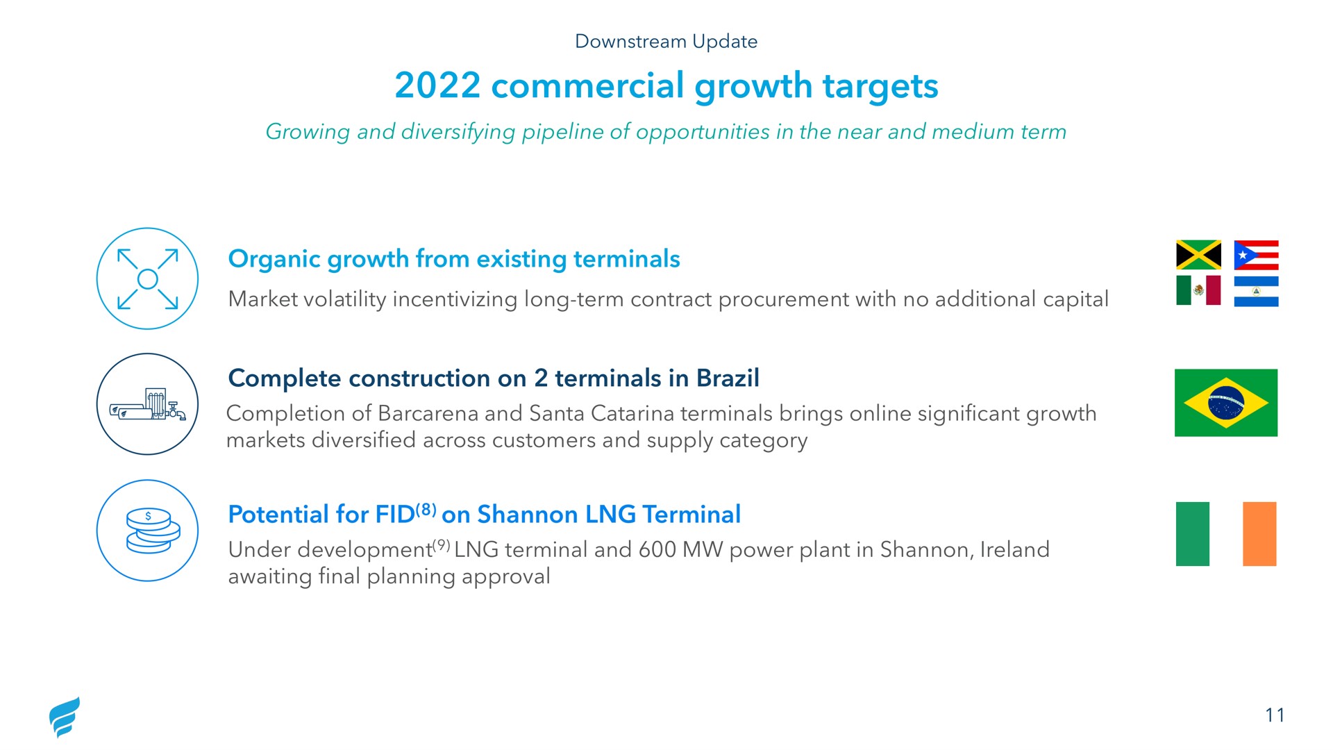 commercial growth targets | NewFortress Energy