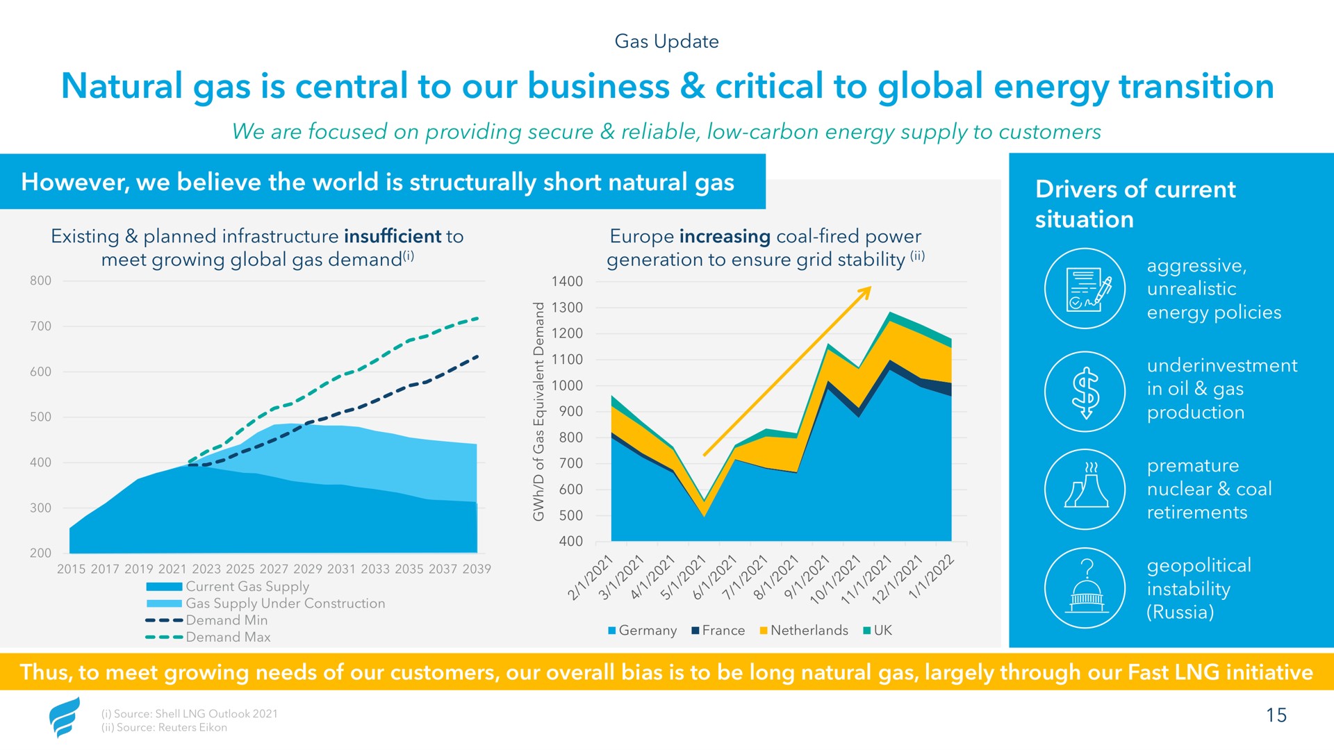 natural gas is central to our business critical to global energy transition | NewFortress Energy