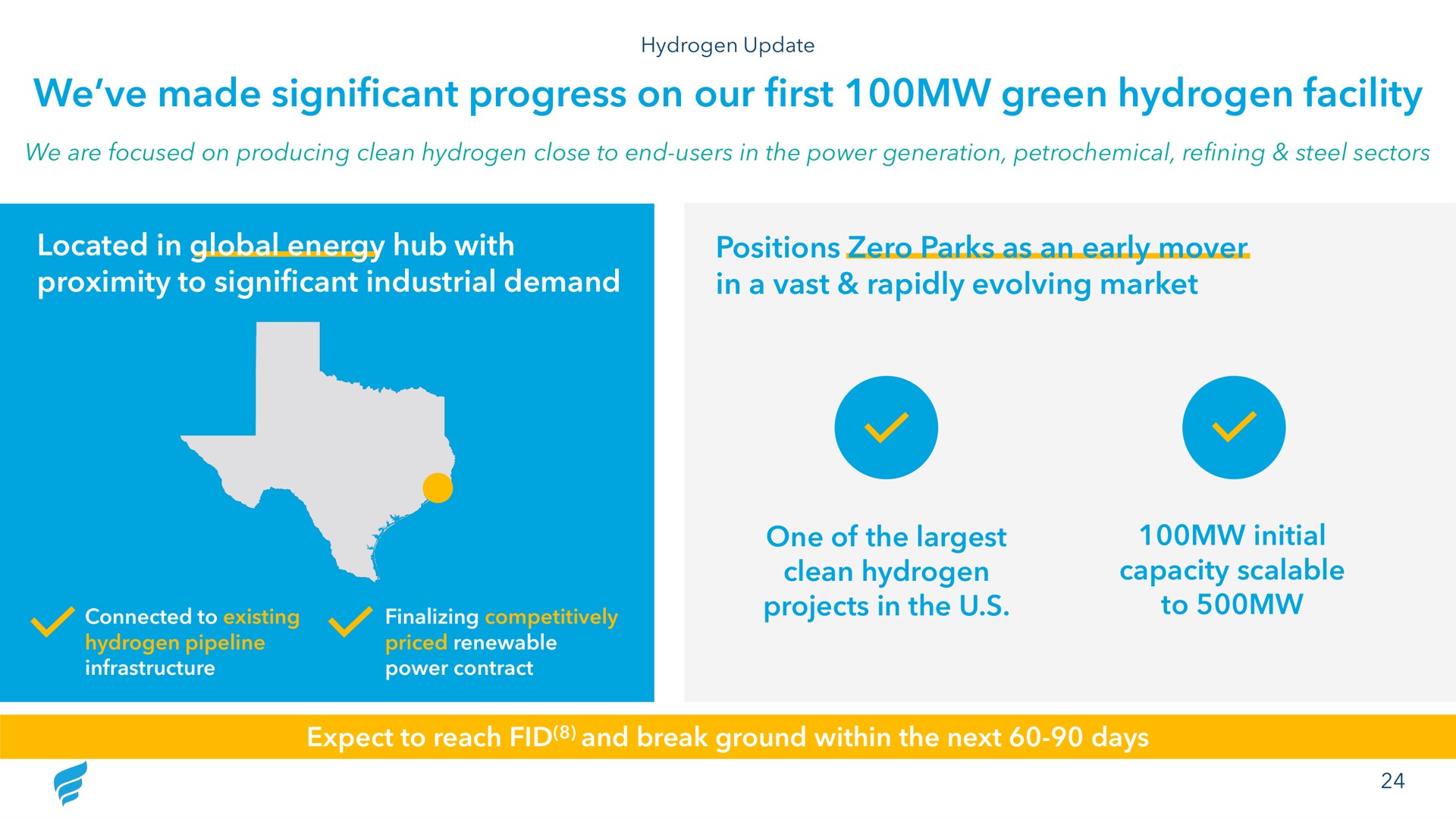 we made significant progress on our first green hydrogen facility located in global energy hub with proximity to significant industrial demand positions zero parks as an early mover in a vast rapidly evolving market one of the clean hydrogen projects in the initial capacity scalable to | NewFortress Energy
