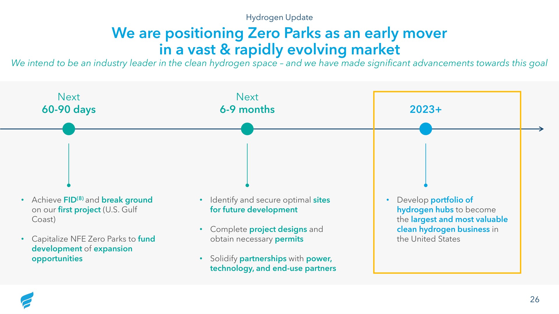 we are positioning zero parks as an early mover in a vast rapidly evolving market | NewFortress Energy