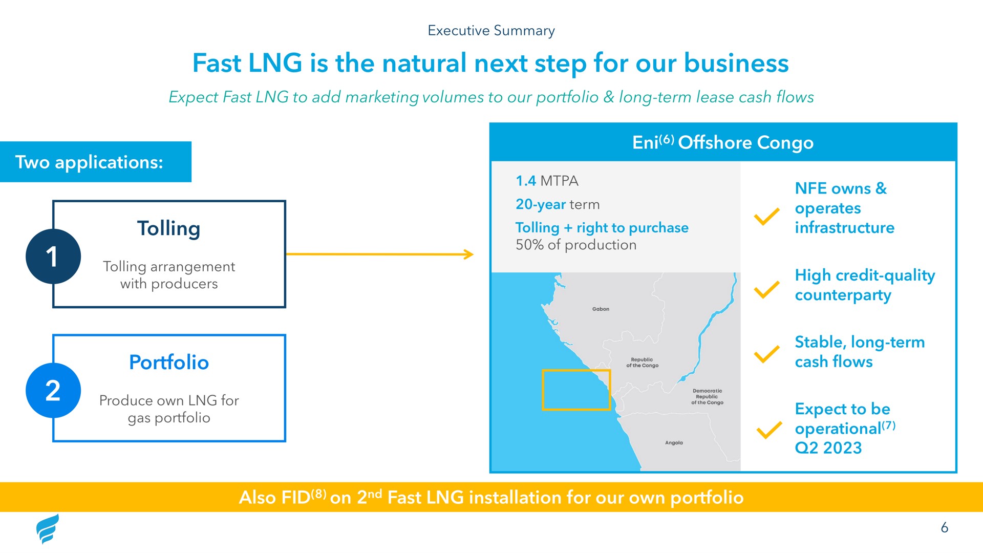 fast is the natural next step for our business tolling portfolio | NewFortress Energy