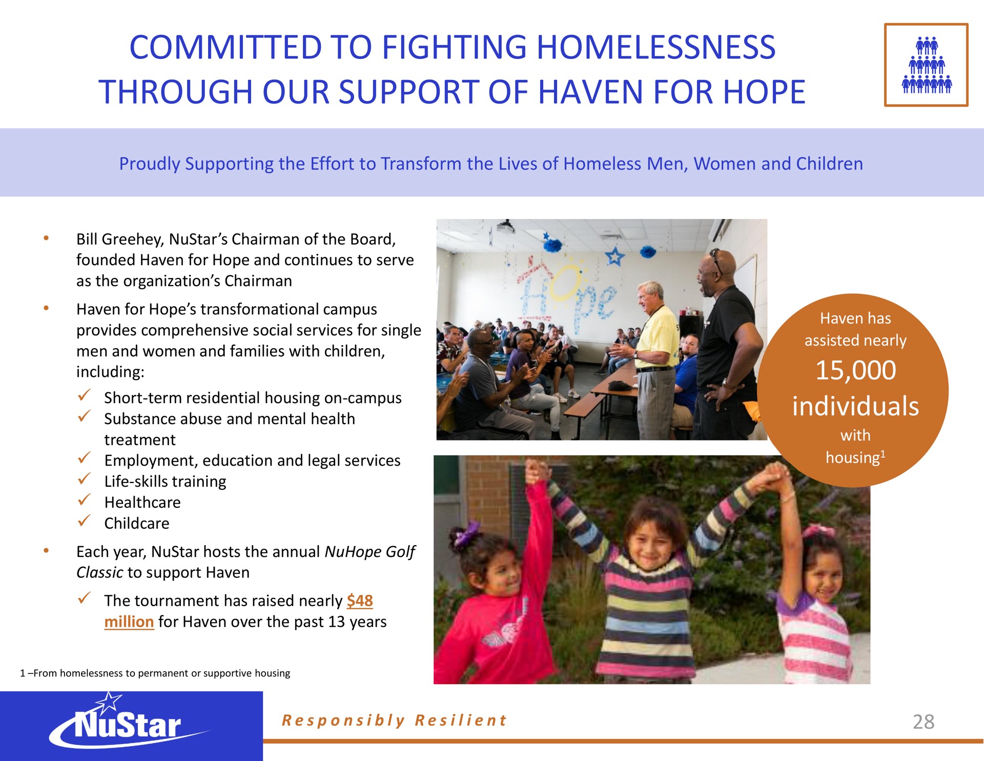 committed to fighting homelessness through our support of haven for hope individuals | NuStar Energy