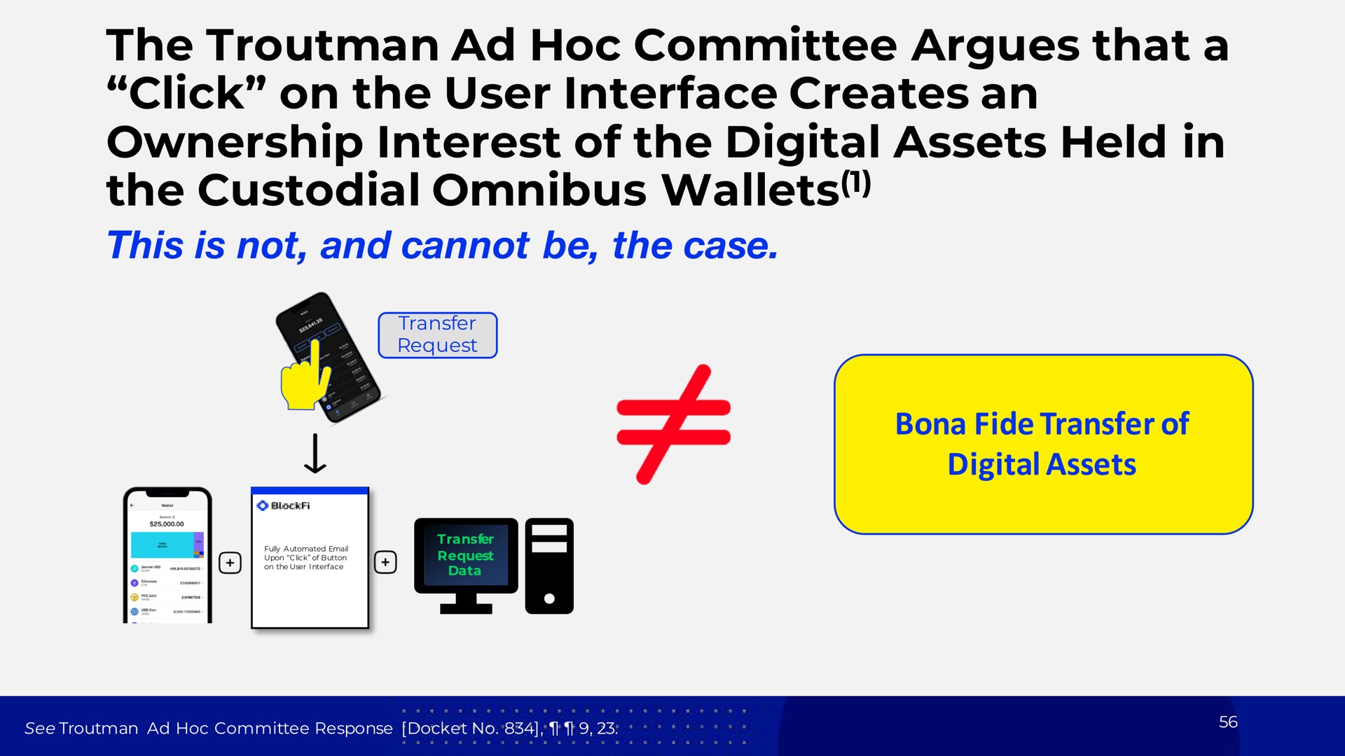 the committee argues that a click on the user interface creates an ownership interest of the digital assets held in the custodial omnibus wallets this is not and cannot be the case | BlockFi