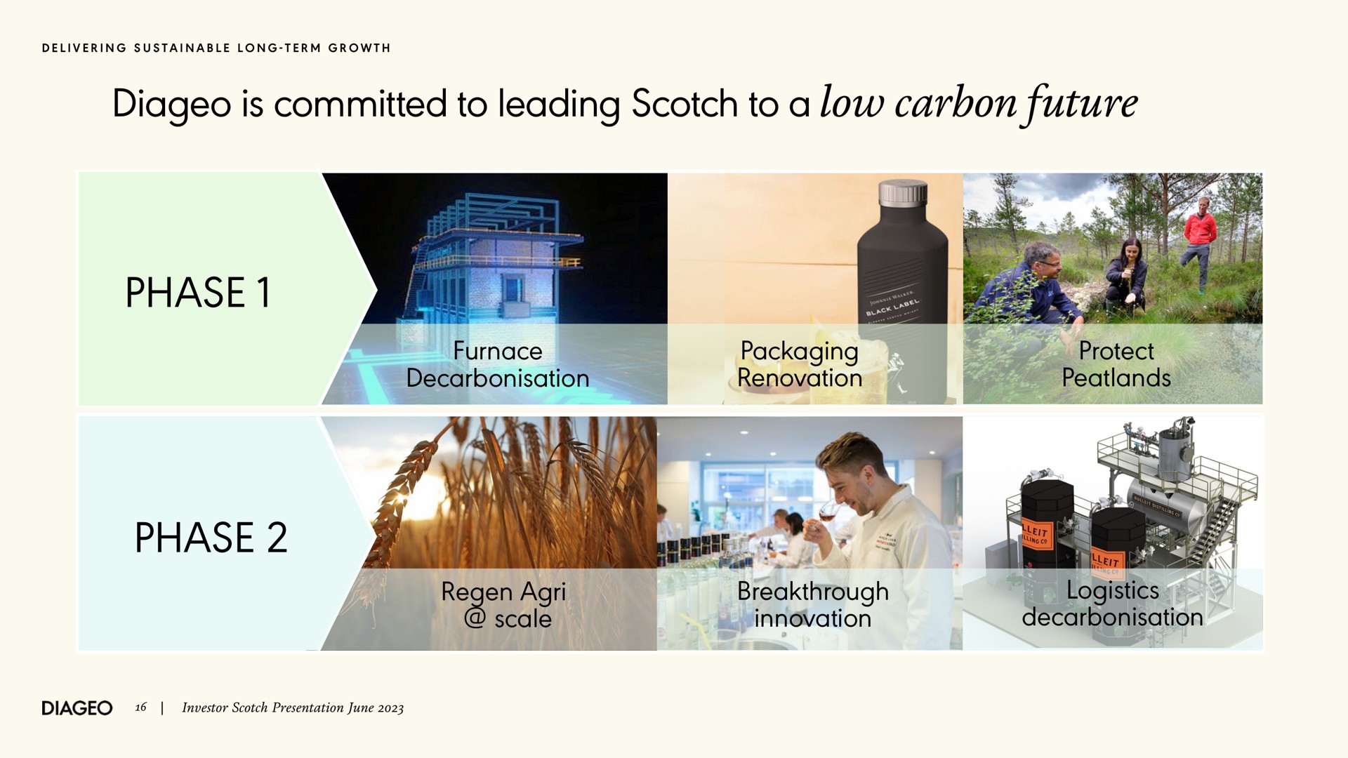 is committed to leading scotch to a low carbon future phase phase furnace packaging renovation i protect scale breakthrough innovation logistics delivering sustainable long term growth investor presentation june | Diageo