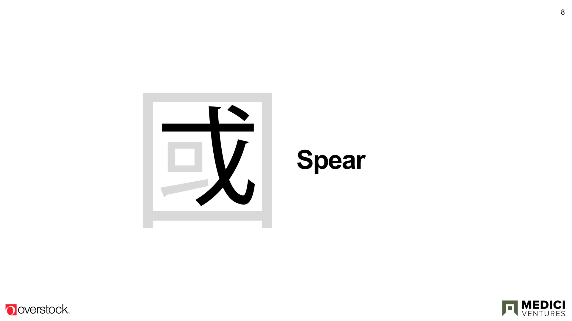 spear | Overstock