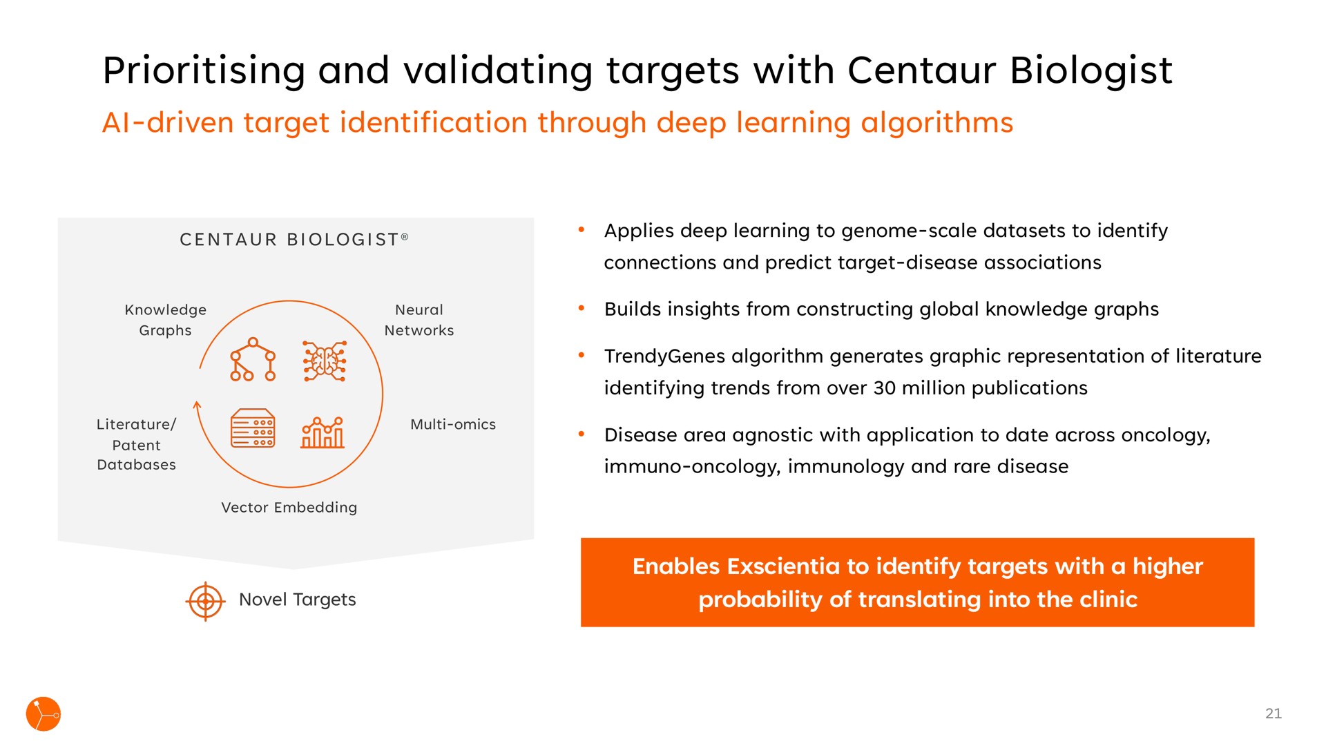 and validating targets with centaur biologist be | Exscientia