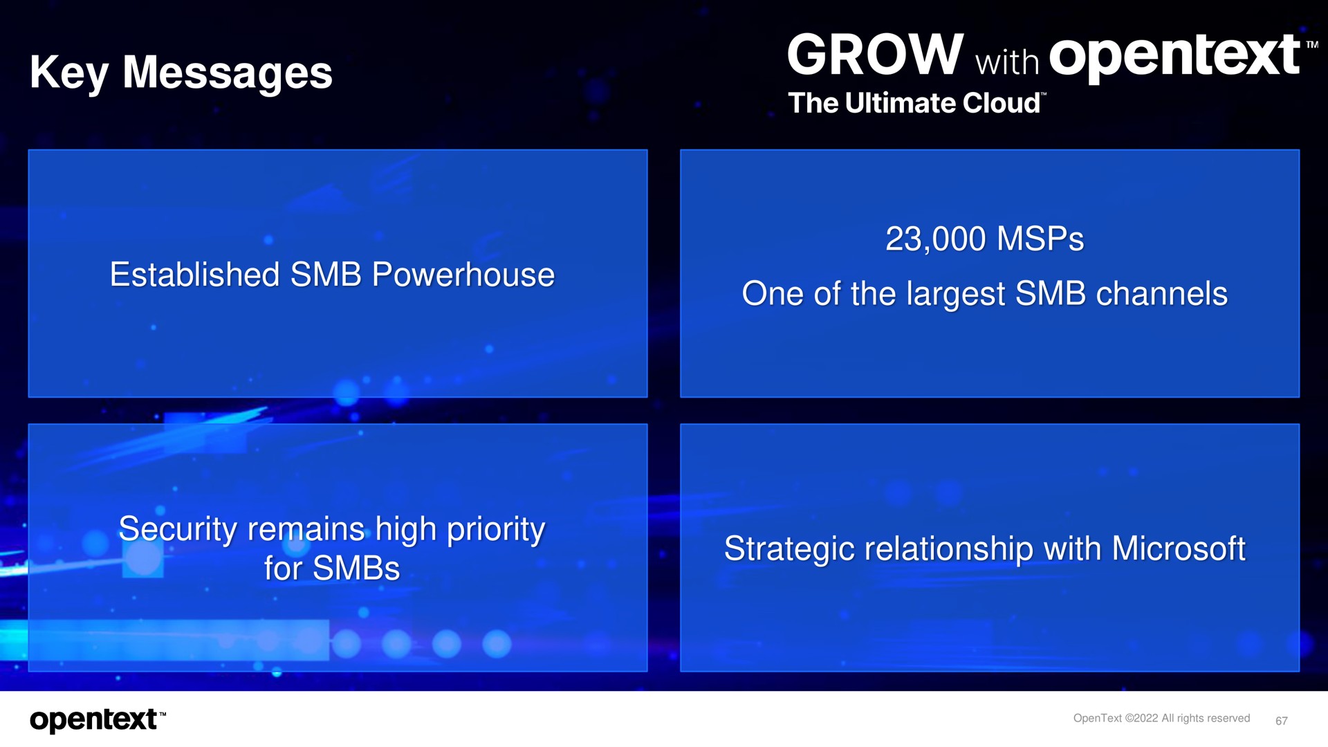 key messages grow with established powerhouse one of the channels | OpenText