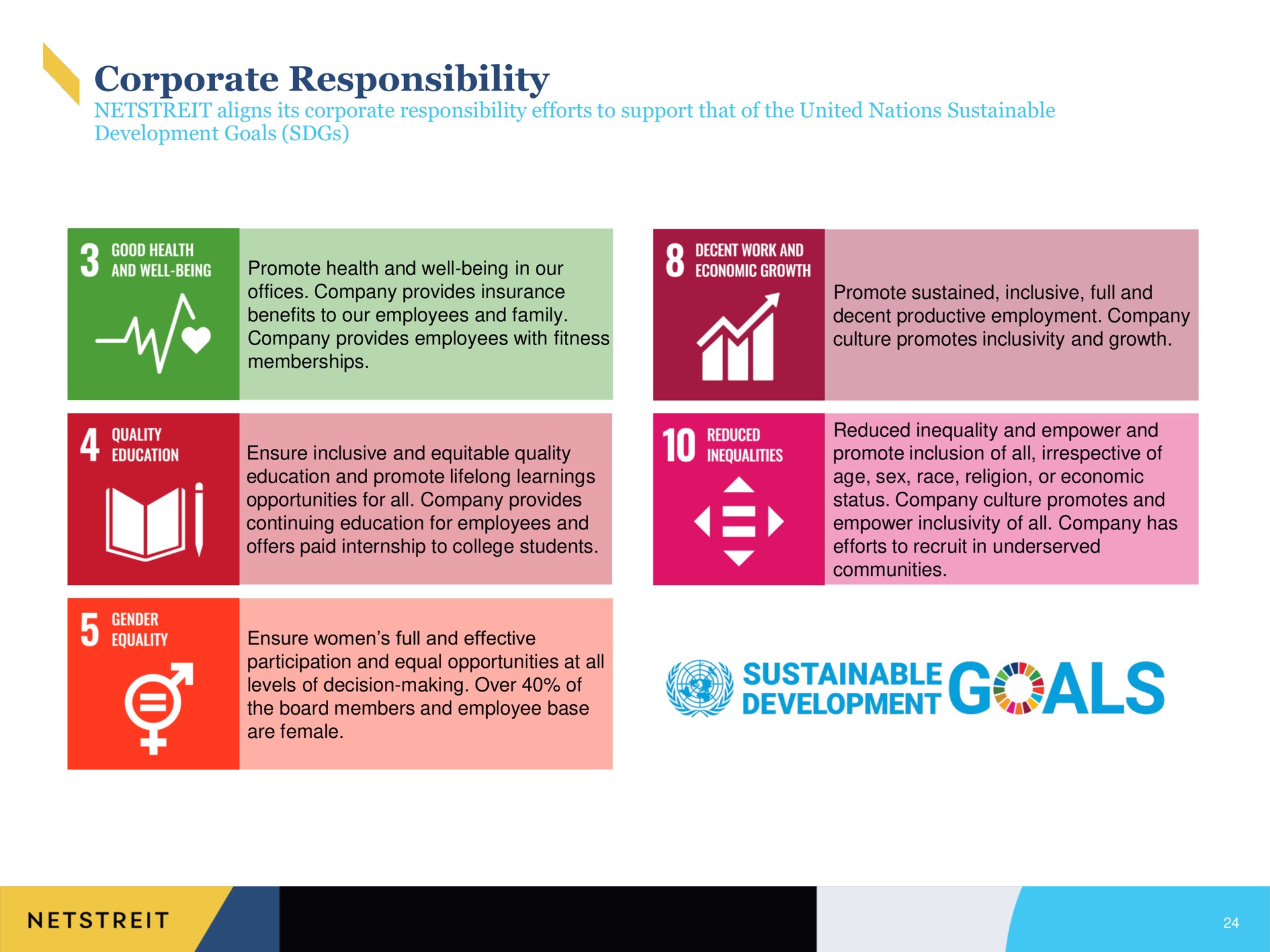corporate responsibility sustainable als | Netstreit