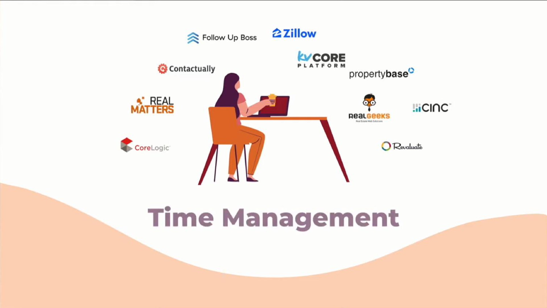 contactually real matters time management | Relive