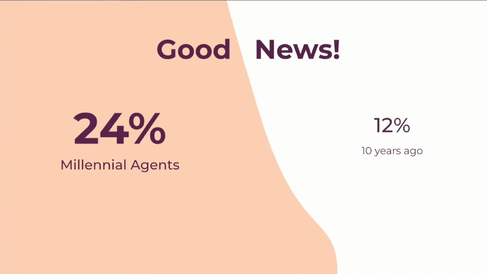 good news millennial agents | Relive