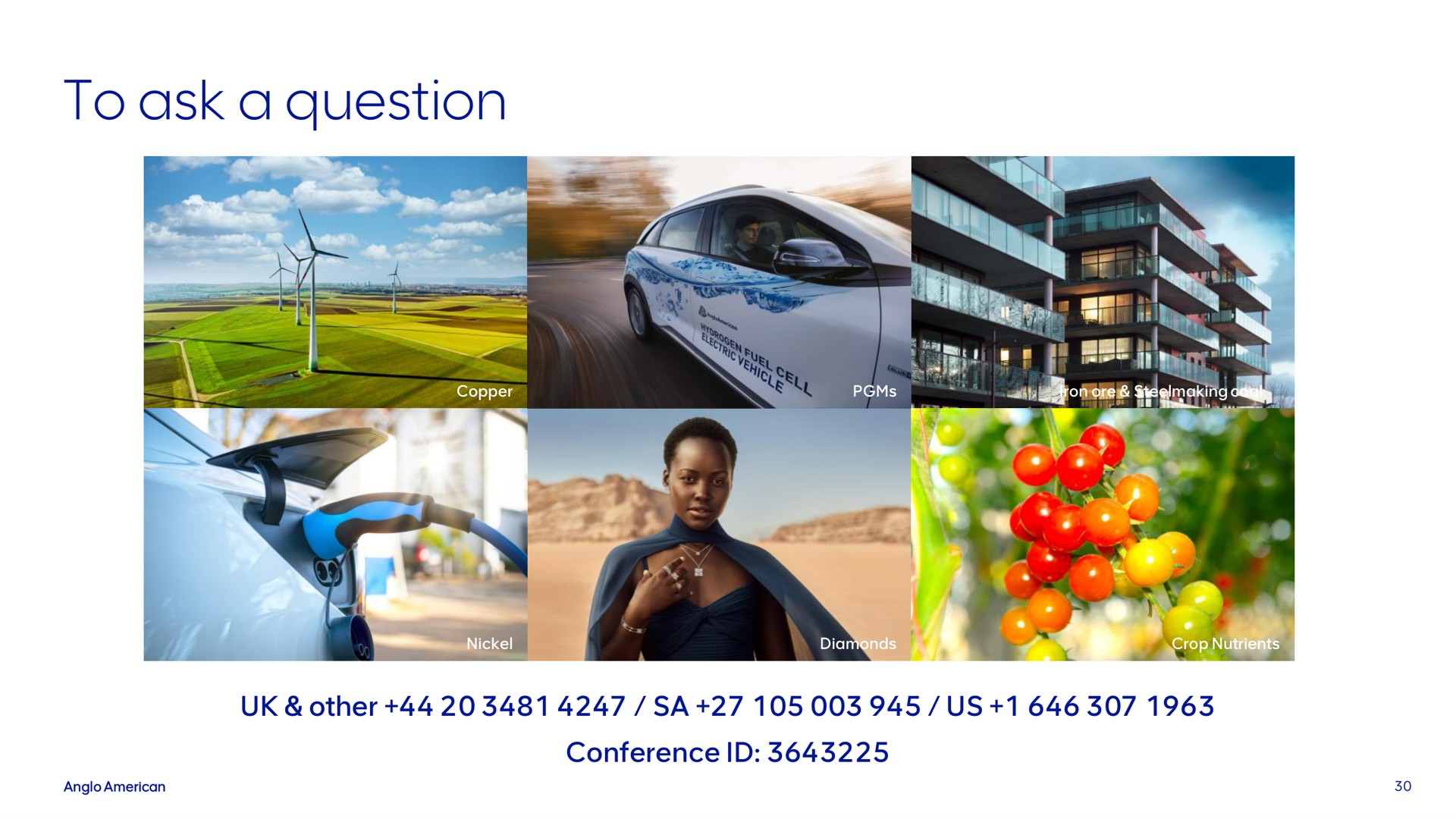 to ask a question | AngloAmerican