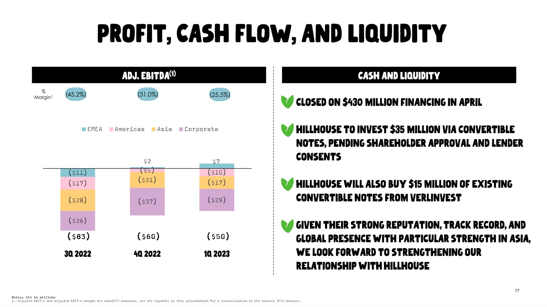 margin profit cash flow and liquidity | Oatly