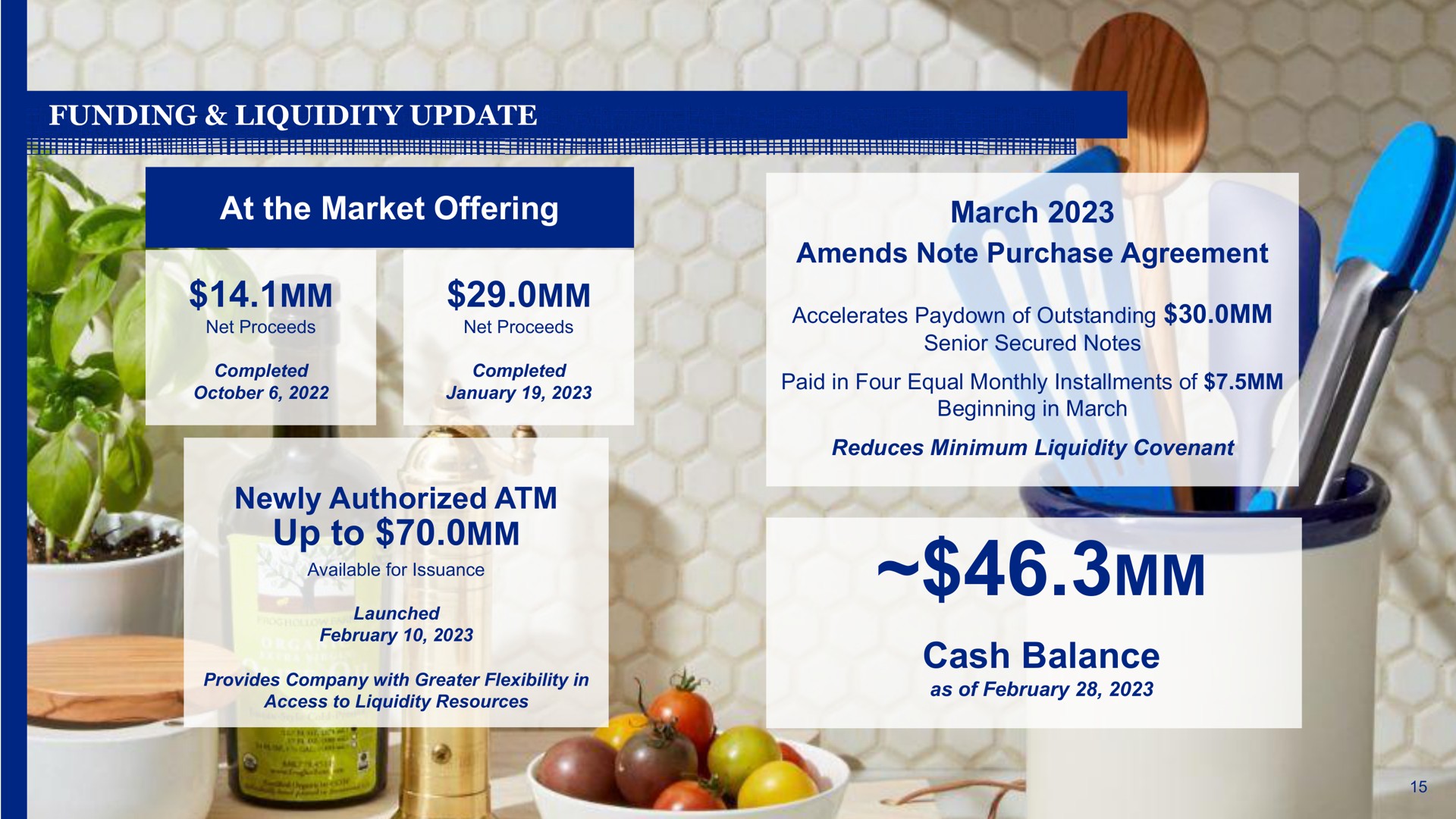 at the market offering newly authorized up to march cash balance i | Blue Apron