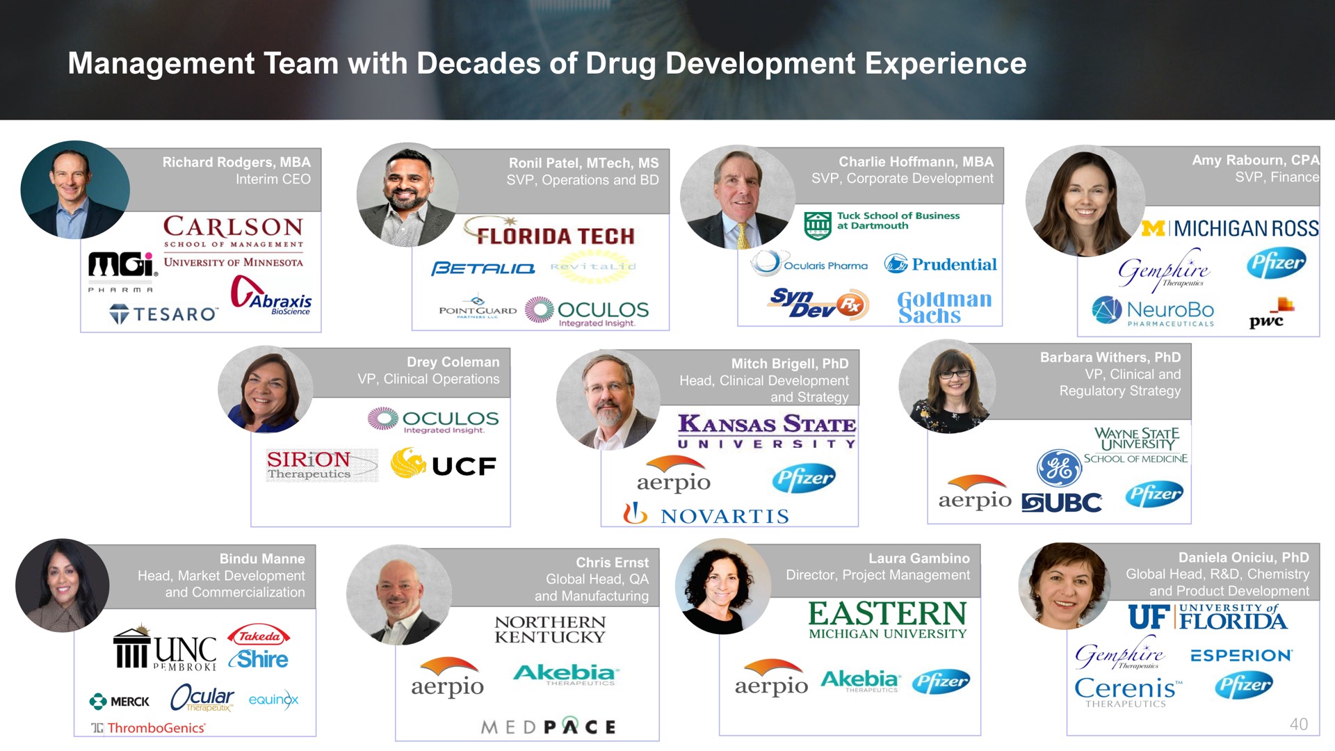 management team with decades of drug development experience one i eastern | Ocuphire Pharma