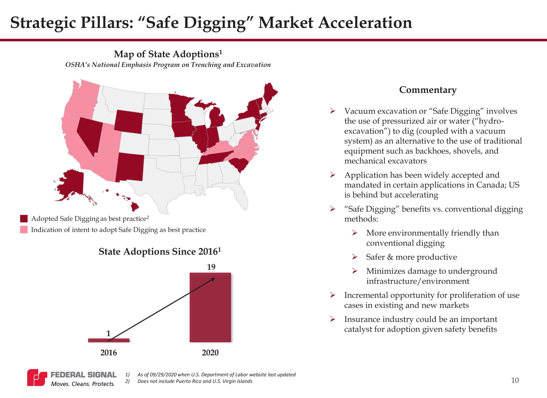 strategic pillars safe digging market acceleration | Federal Signal