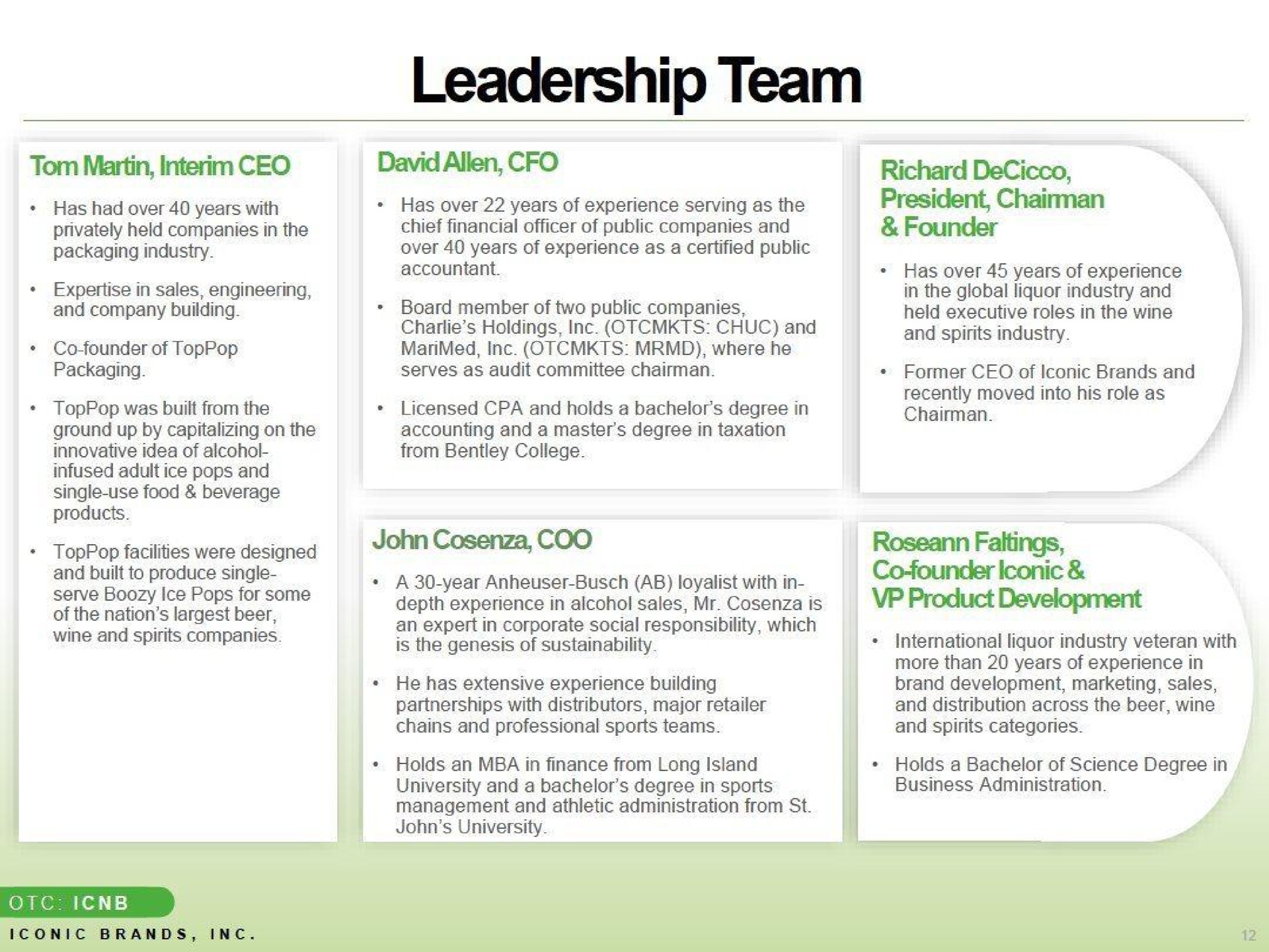 leadership team | Iconic Brands