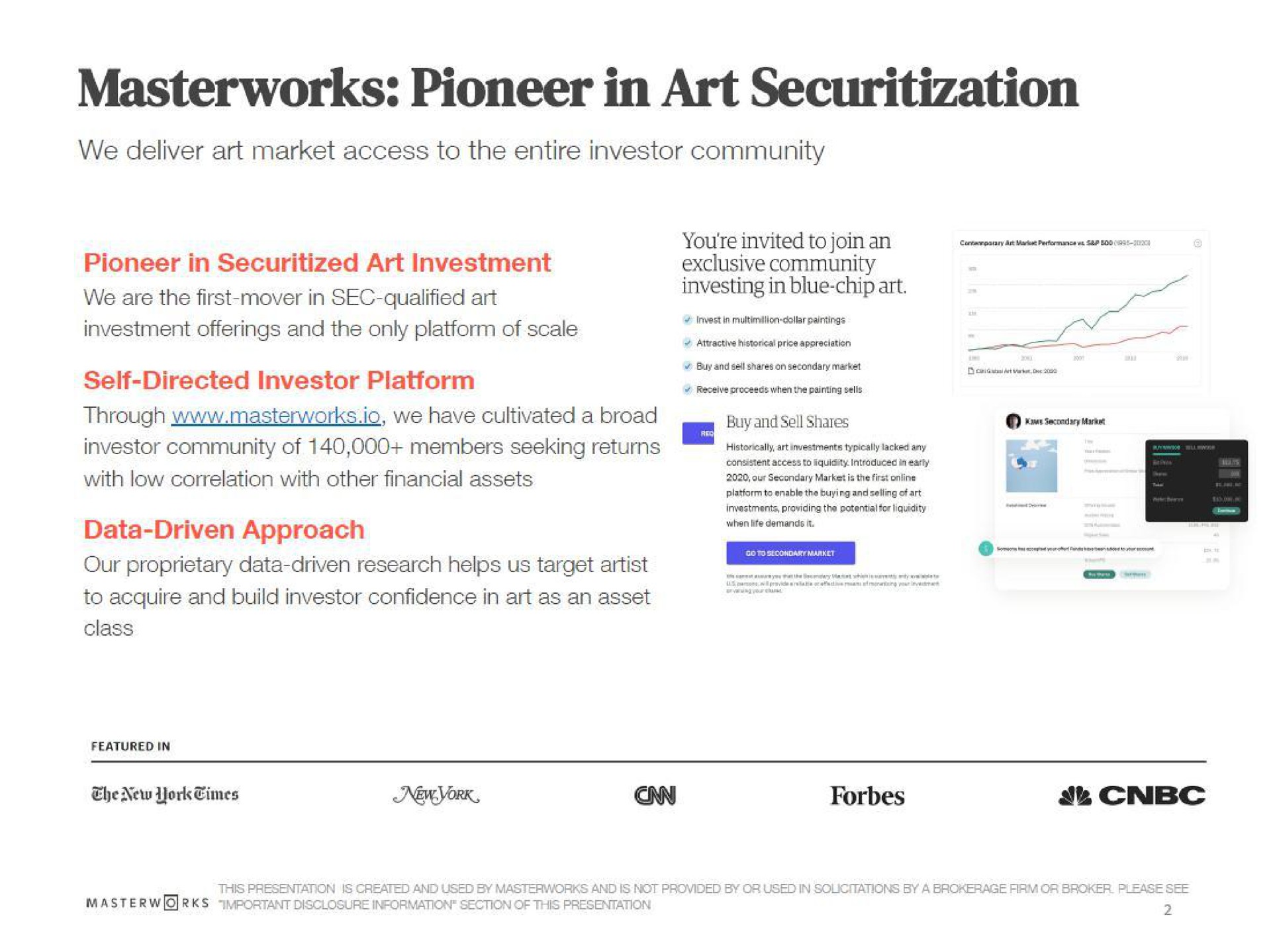 pioneer in art we deliver art market access to the entire investor community pioneer in art investment we are the first mover in sec qualified art investment offerings and the only platform of scale exclusive community investing dive chip a data driven approach our proprietary data driven research helps us target artist eels | Masterworks