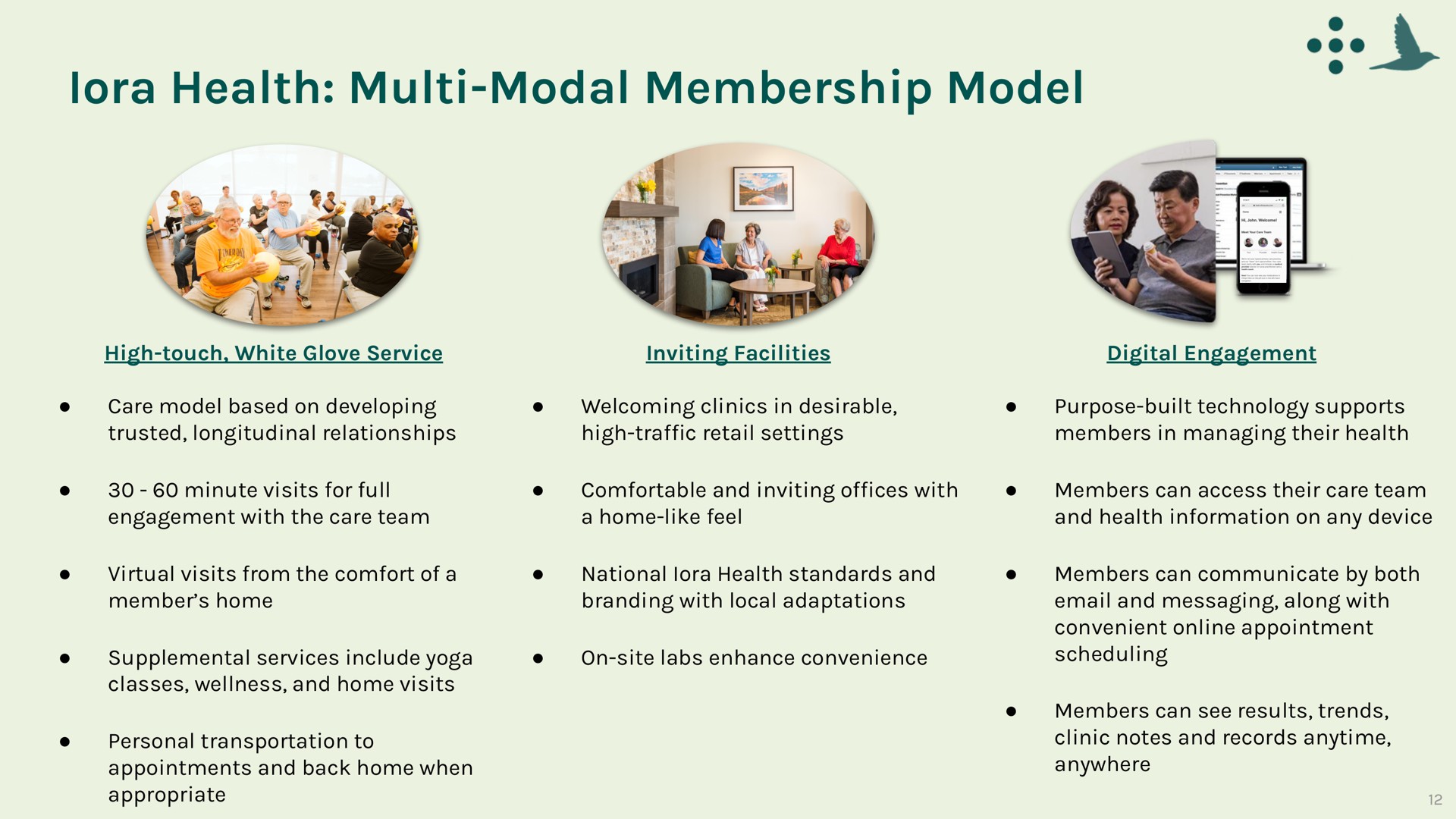 health modal membership model | One Medical