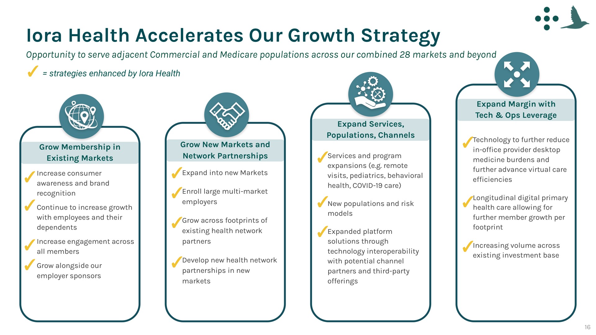 health accelerates our growth strategy lora | One Medical