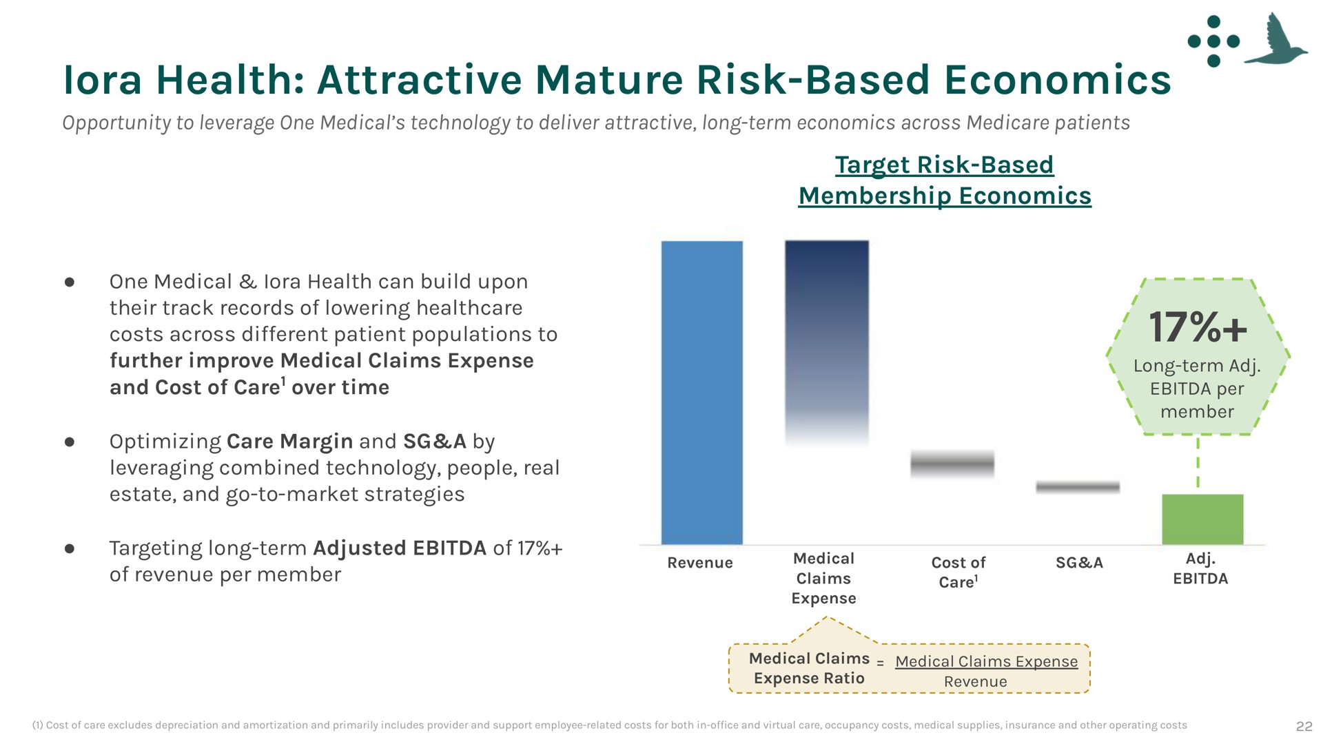 health attractive mature risk based economics lora | One Medical