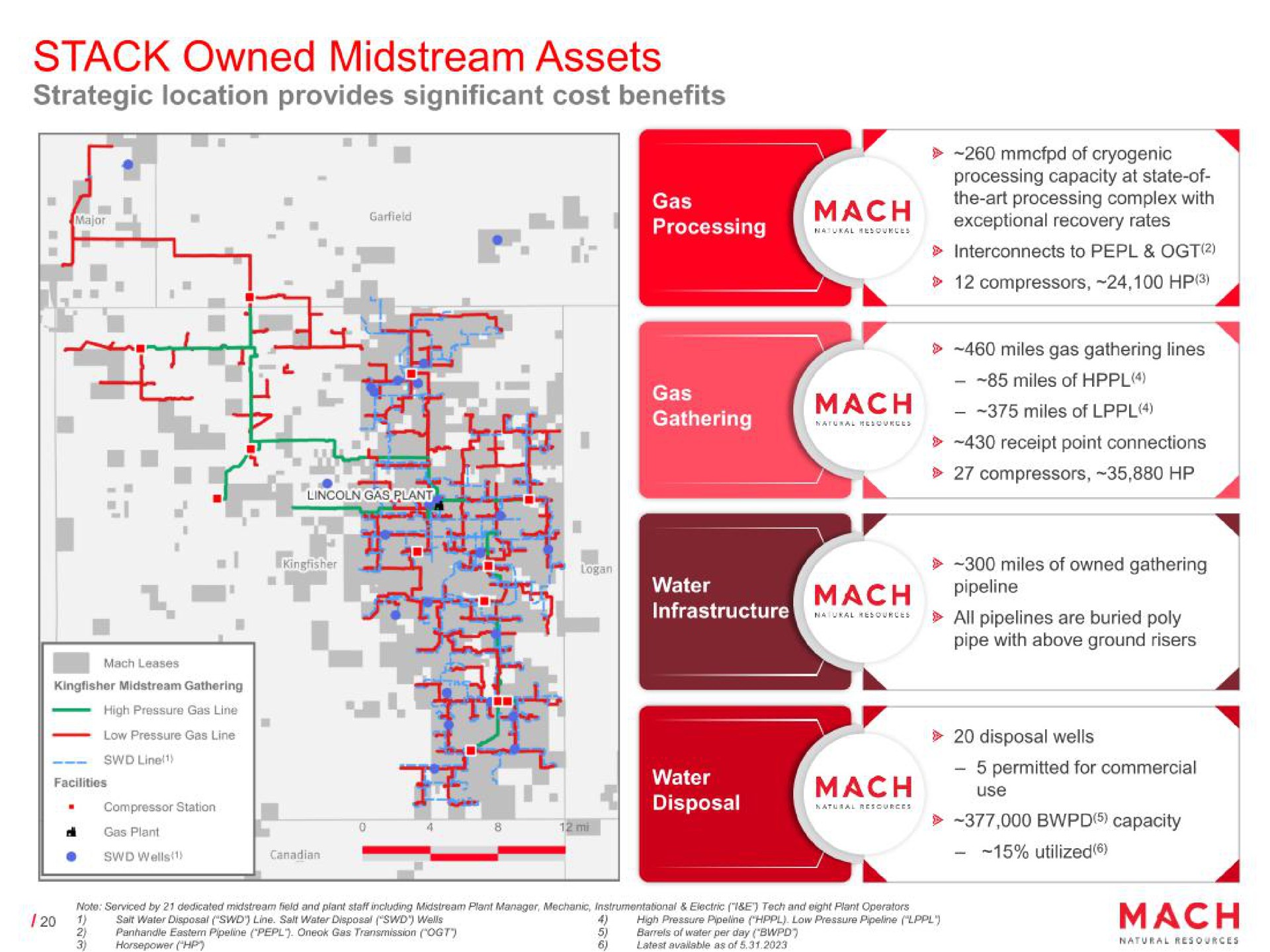 stack owned midstream assets a | Mach Natural Resources