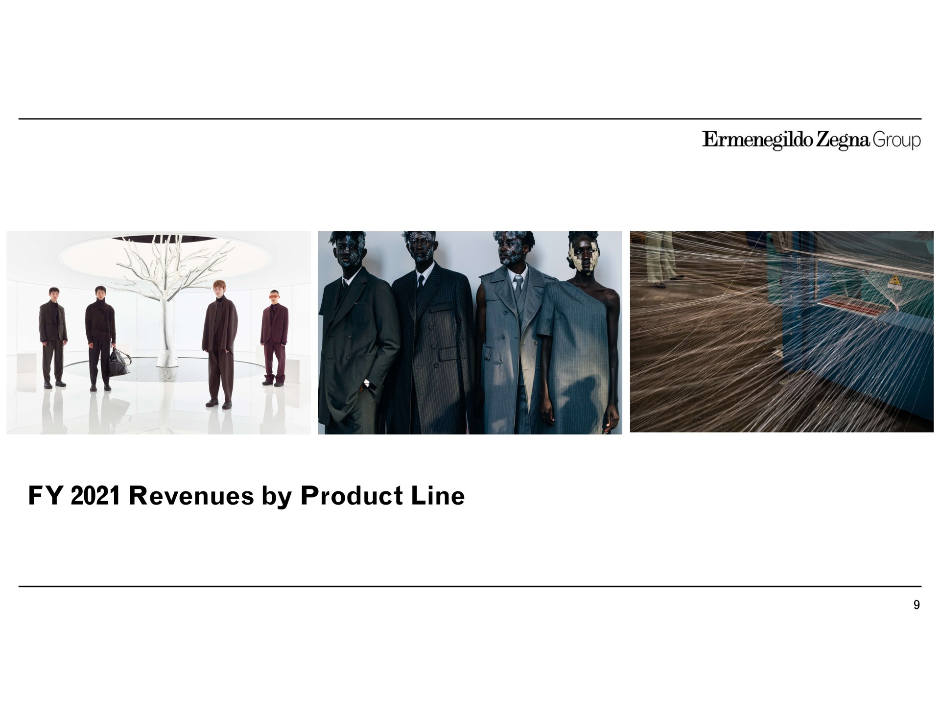 revenues by product line group | Zegna