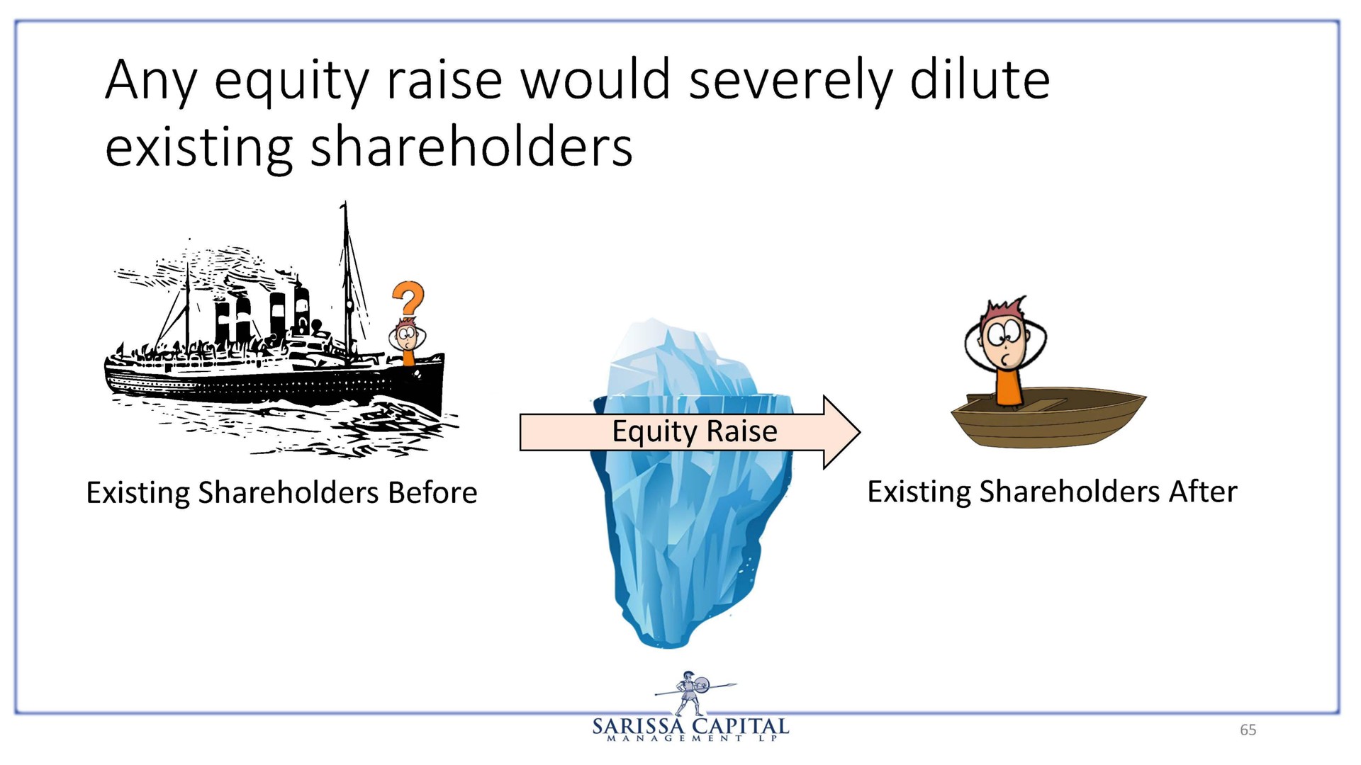 any equity raise would severely dilute existing shareholders | Sarissa Capital