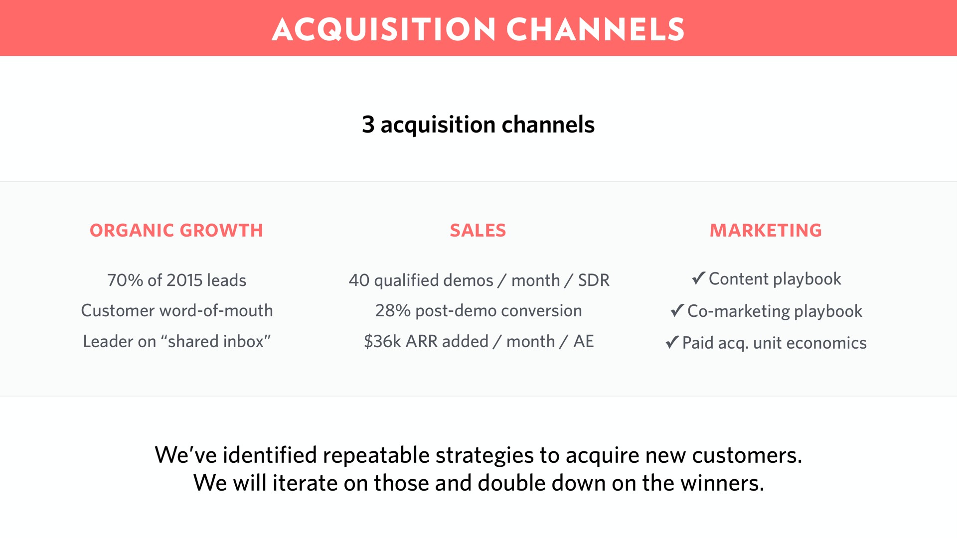 acquisition channels | Front