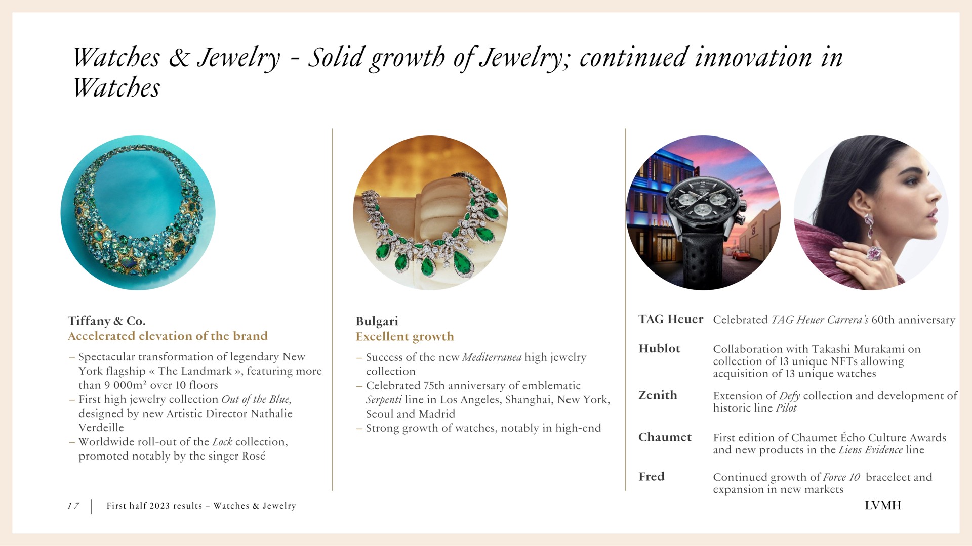 watches jewelry solid growth of jewelry continued innovation in watches | LVMH