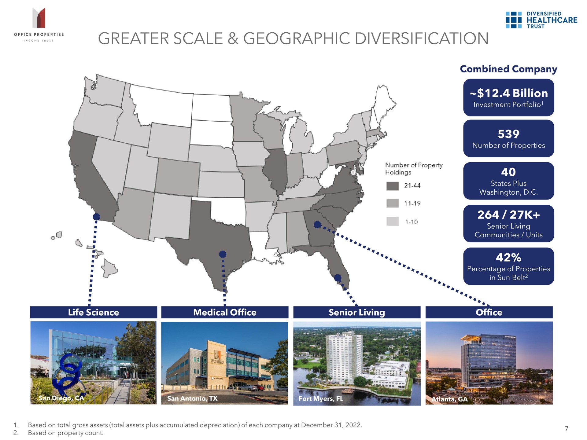 greater scale geographic diversification | Office Properties Income Trust