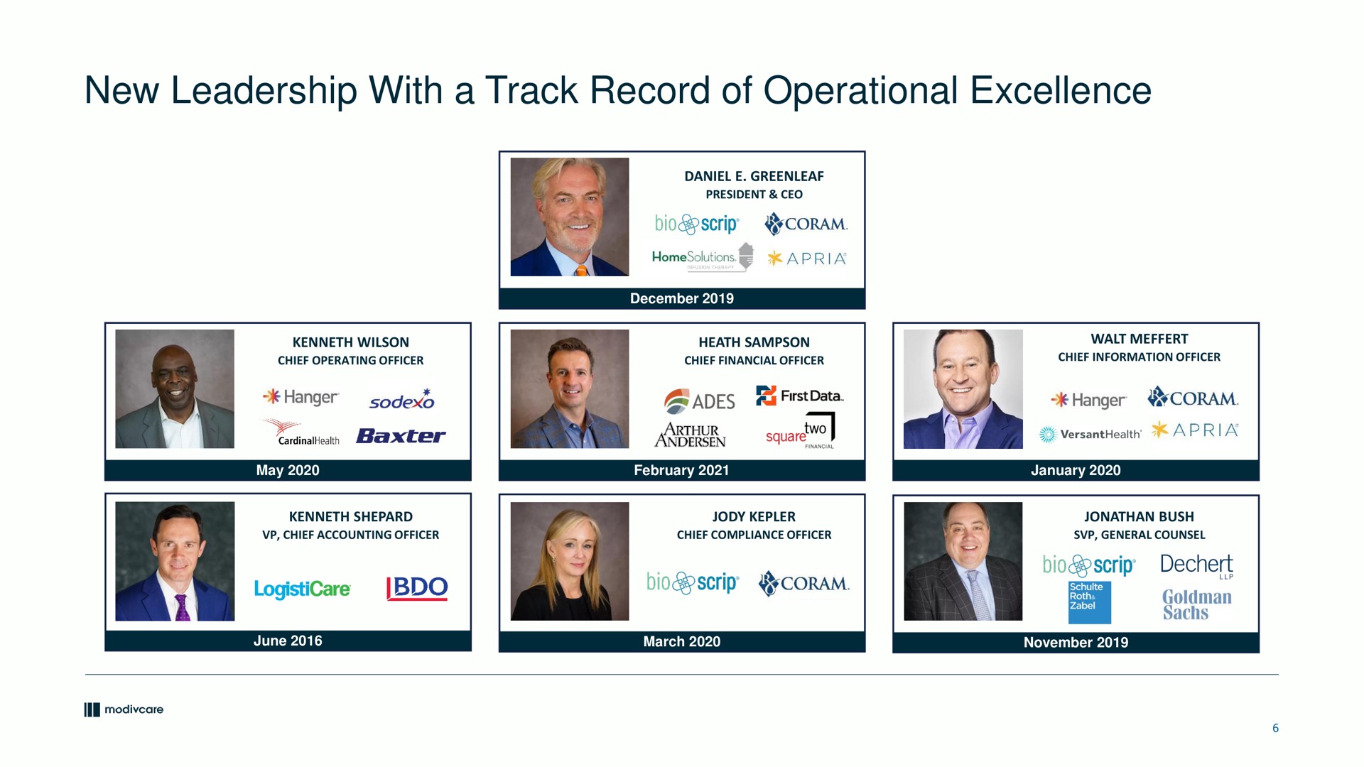 new leadership with a track record of operational excellence coram scrip | ModivCare
